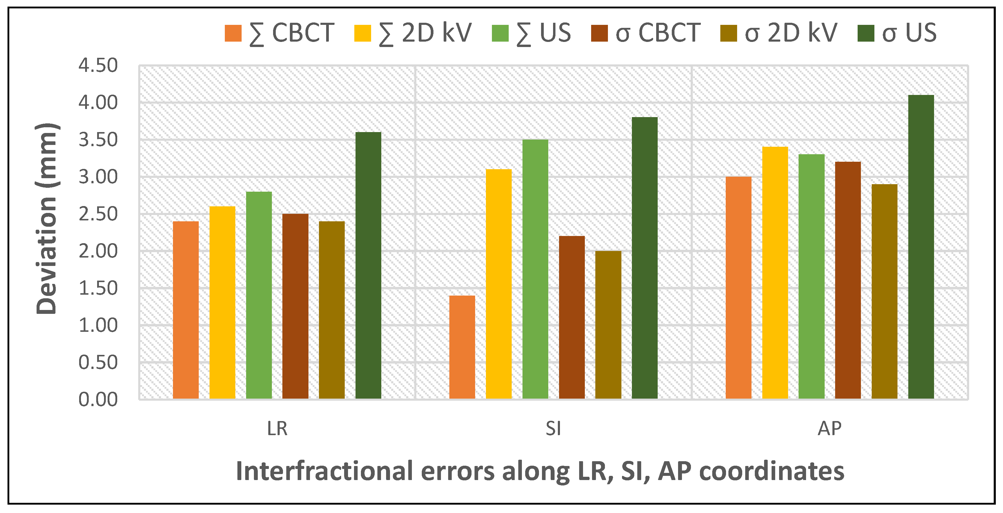 Curroncol 32 00291 g003