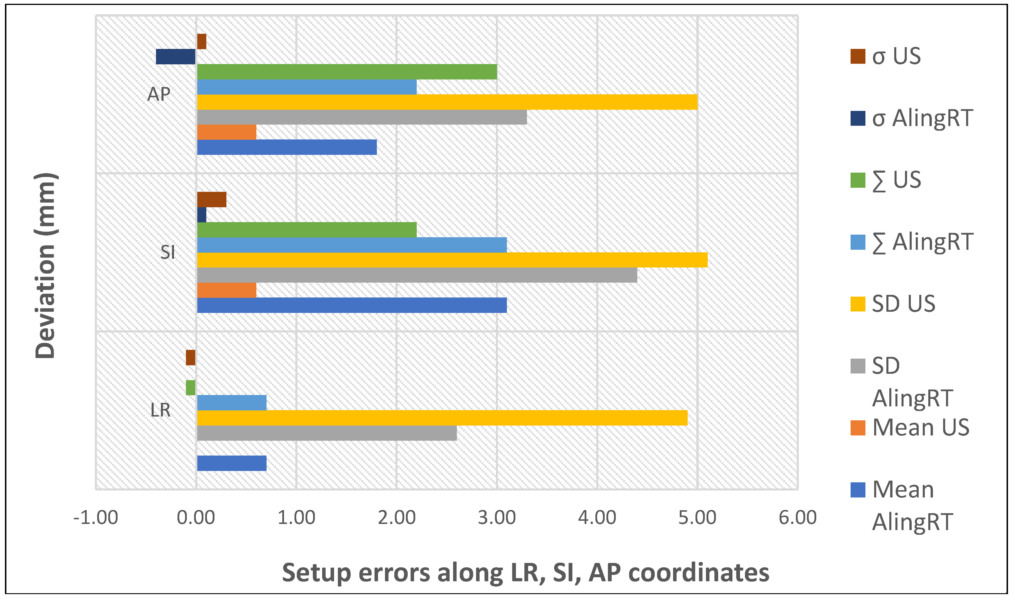 Curroncol 32 00291 g004