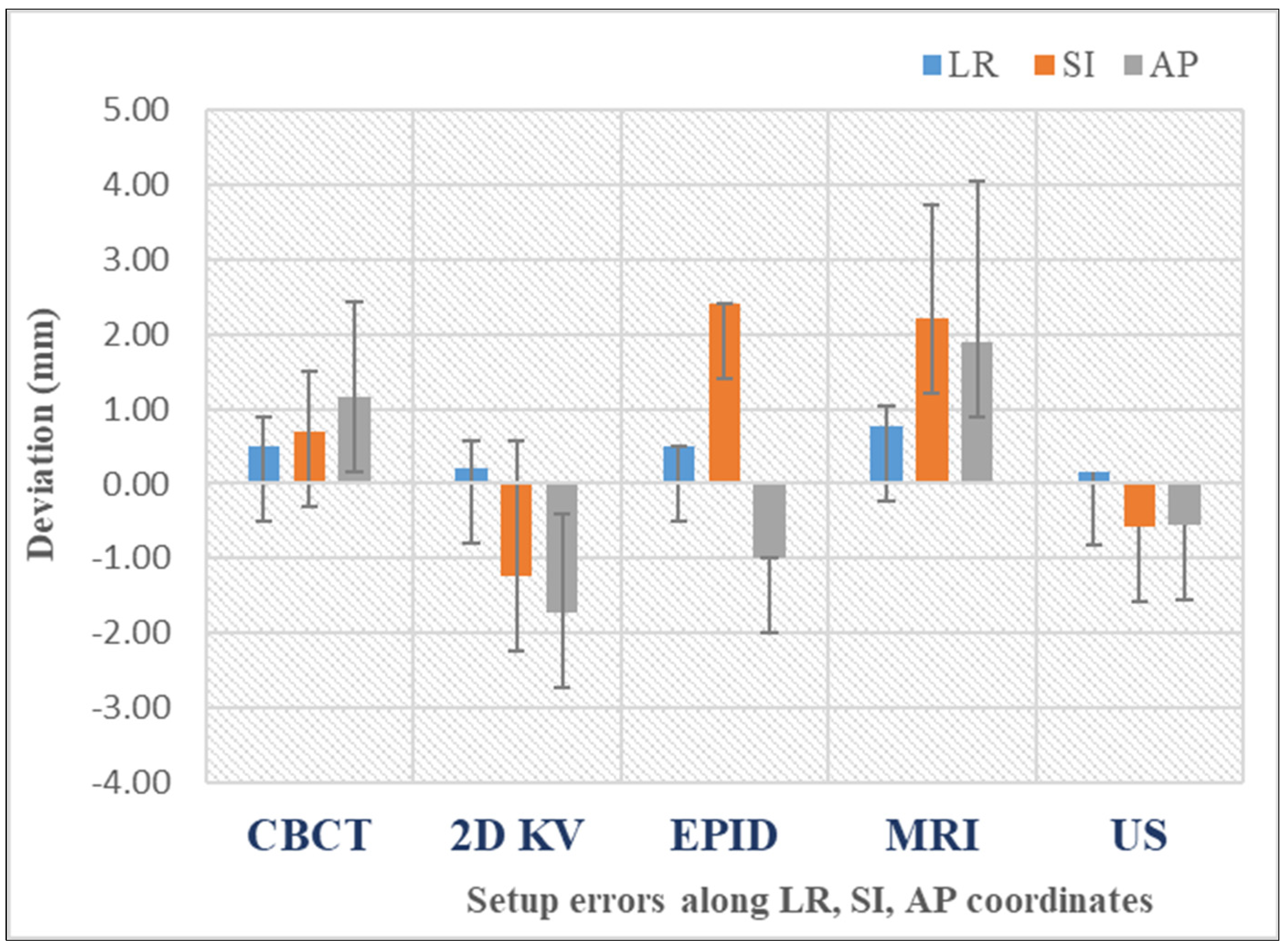 Curroncol 32 00291 g005