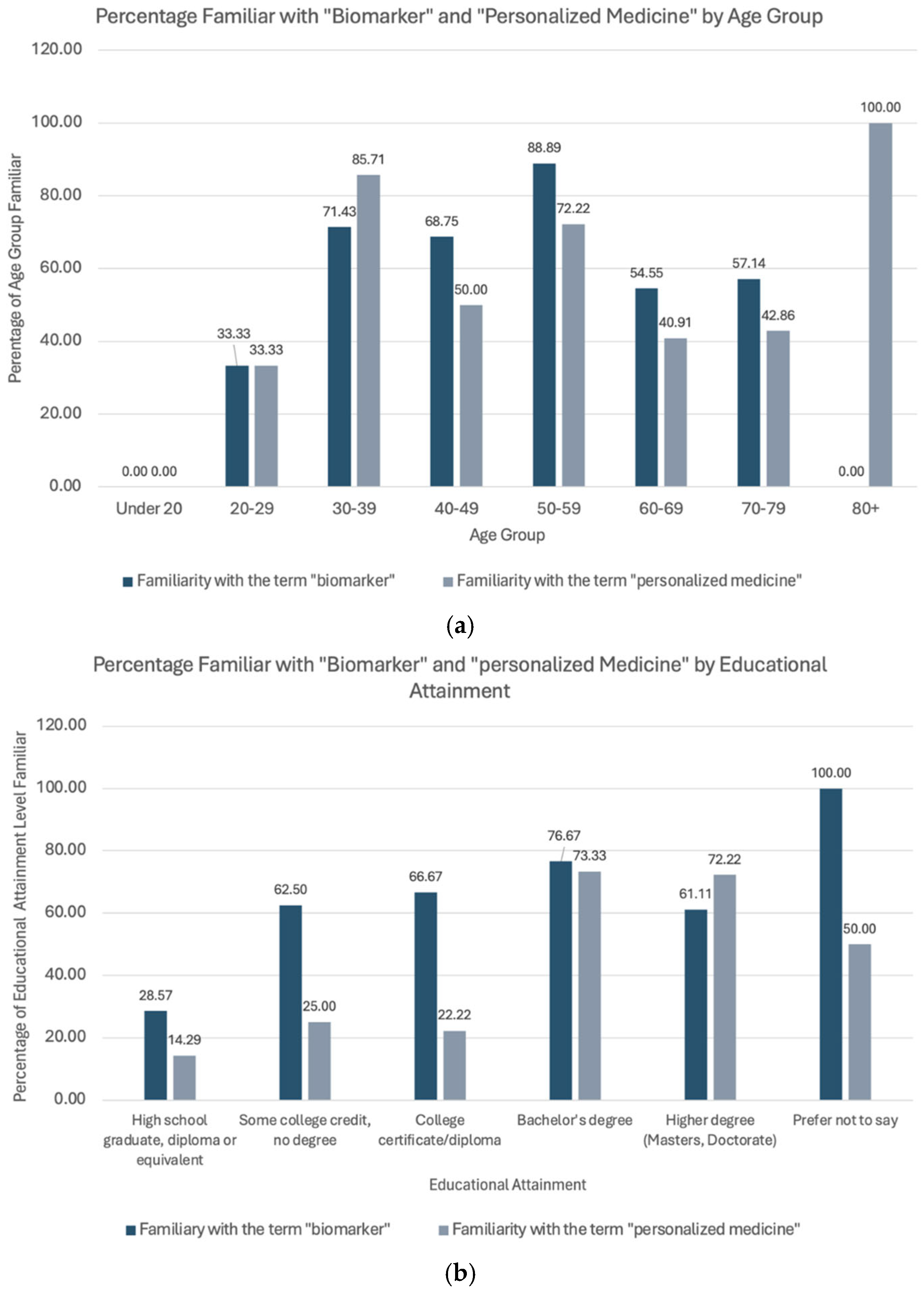 Curroncol 32 00292 g001