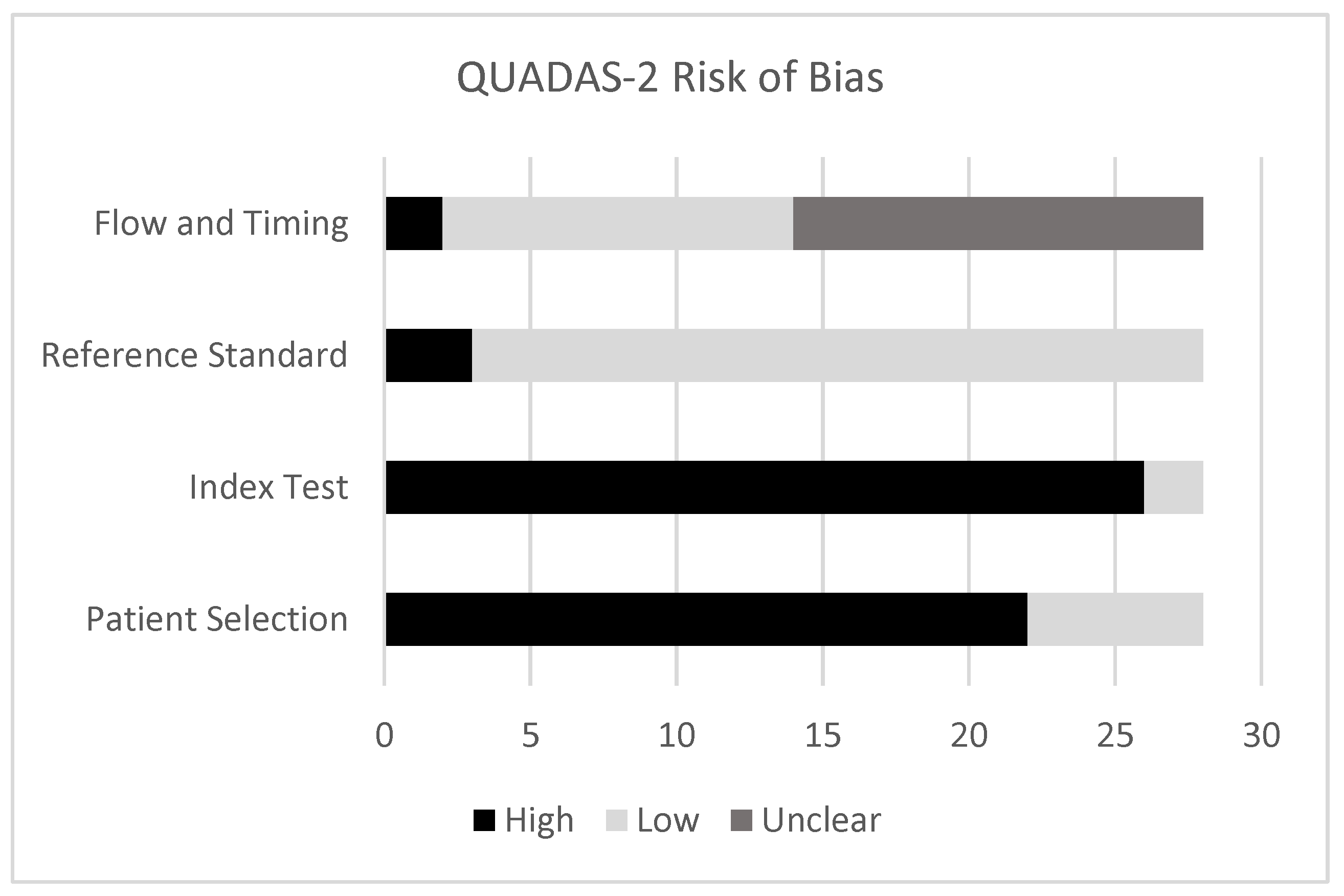 Curroncol 32 00300 g002