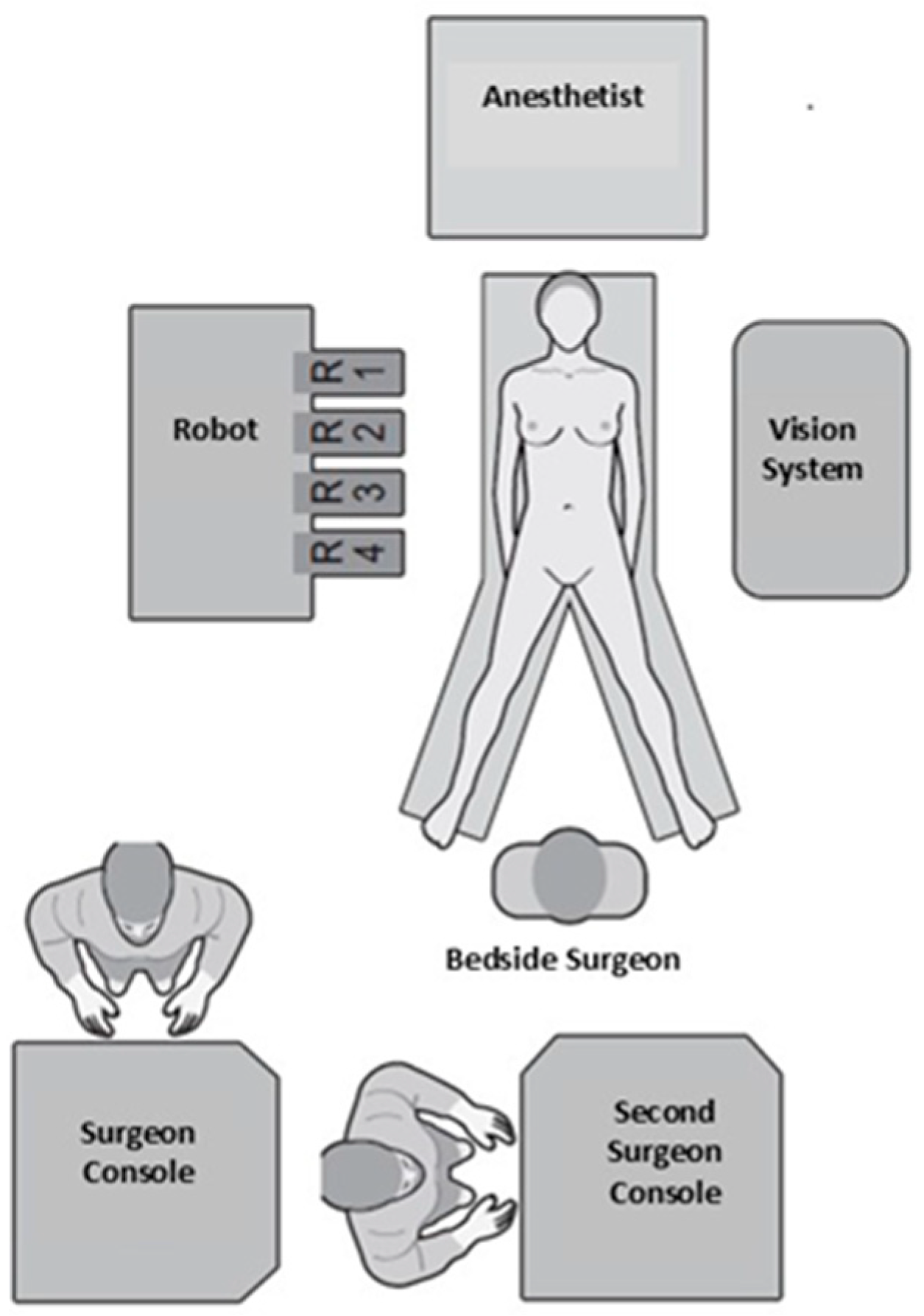 Curroncol 32 00302 g001