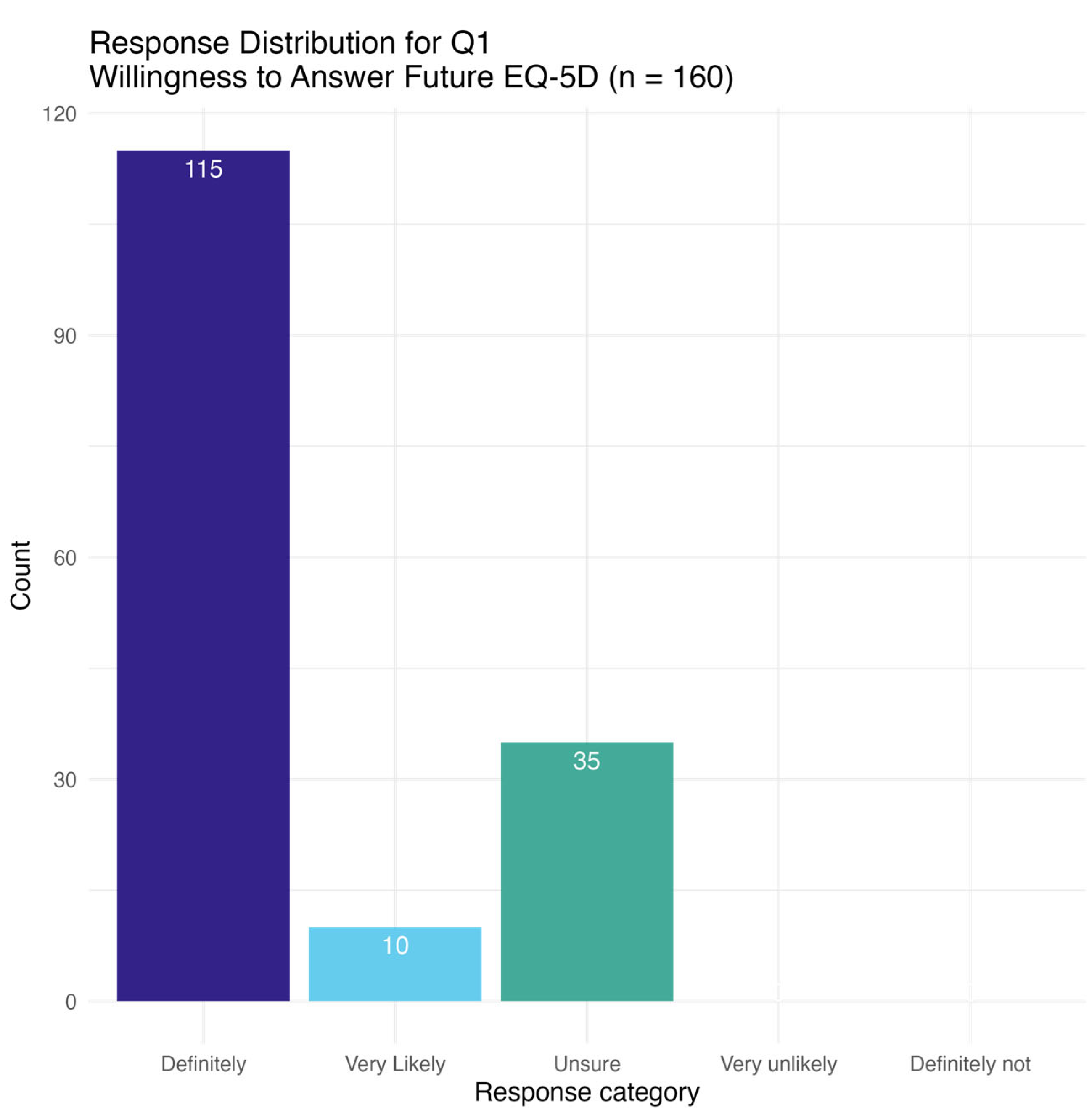 Curroncol 32 00308 g002
