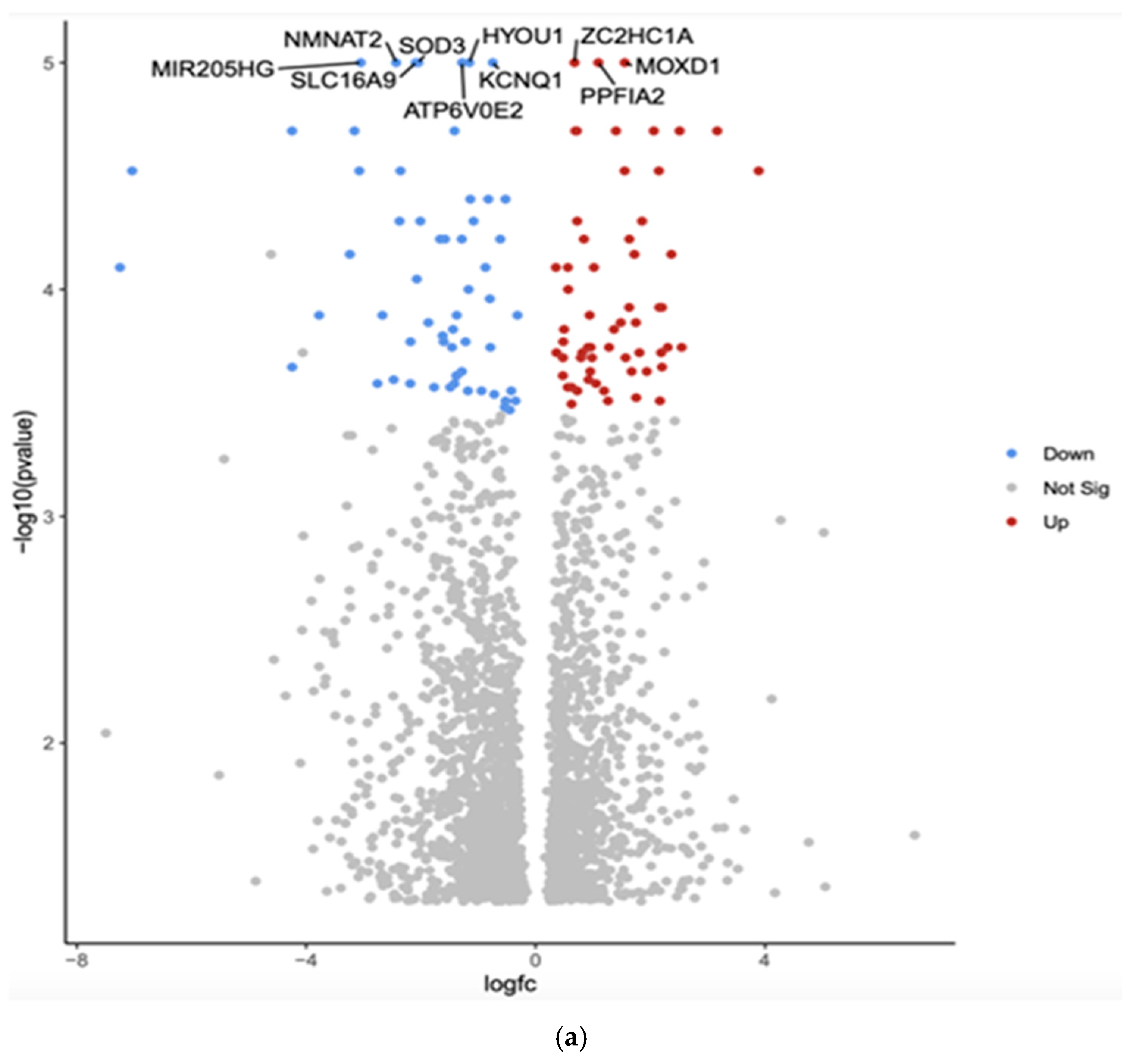 Curroncol 32 00315 g001a