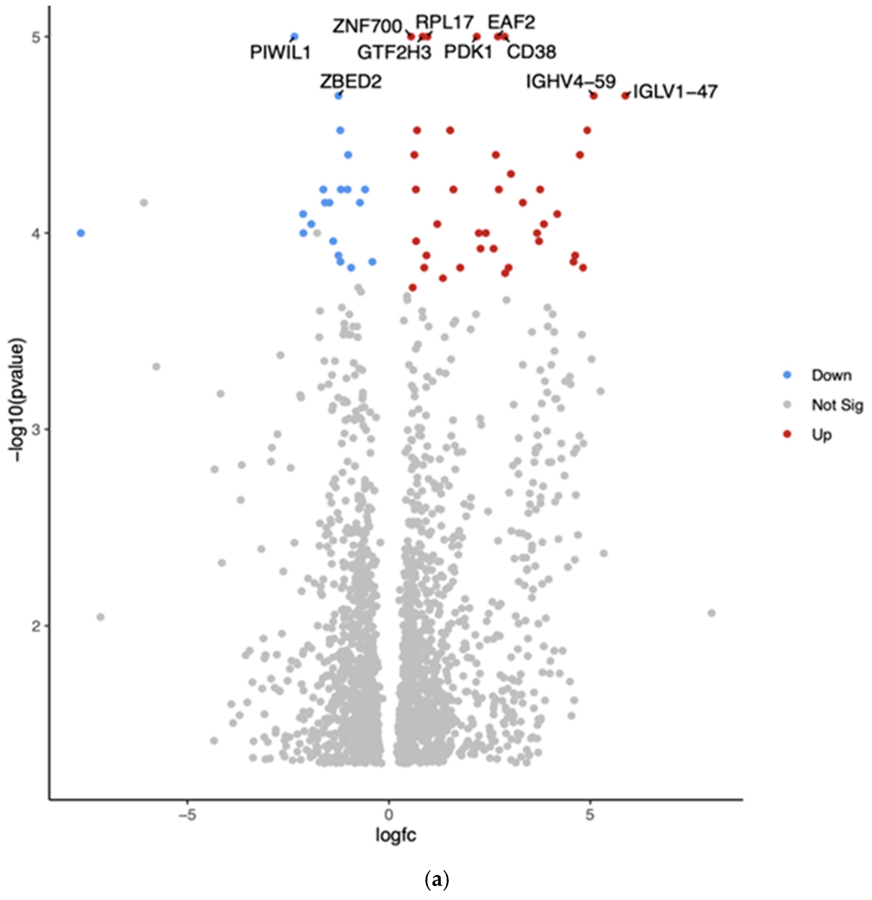 Curroncol 32 00315 g002a