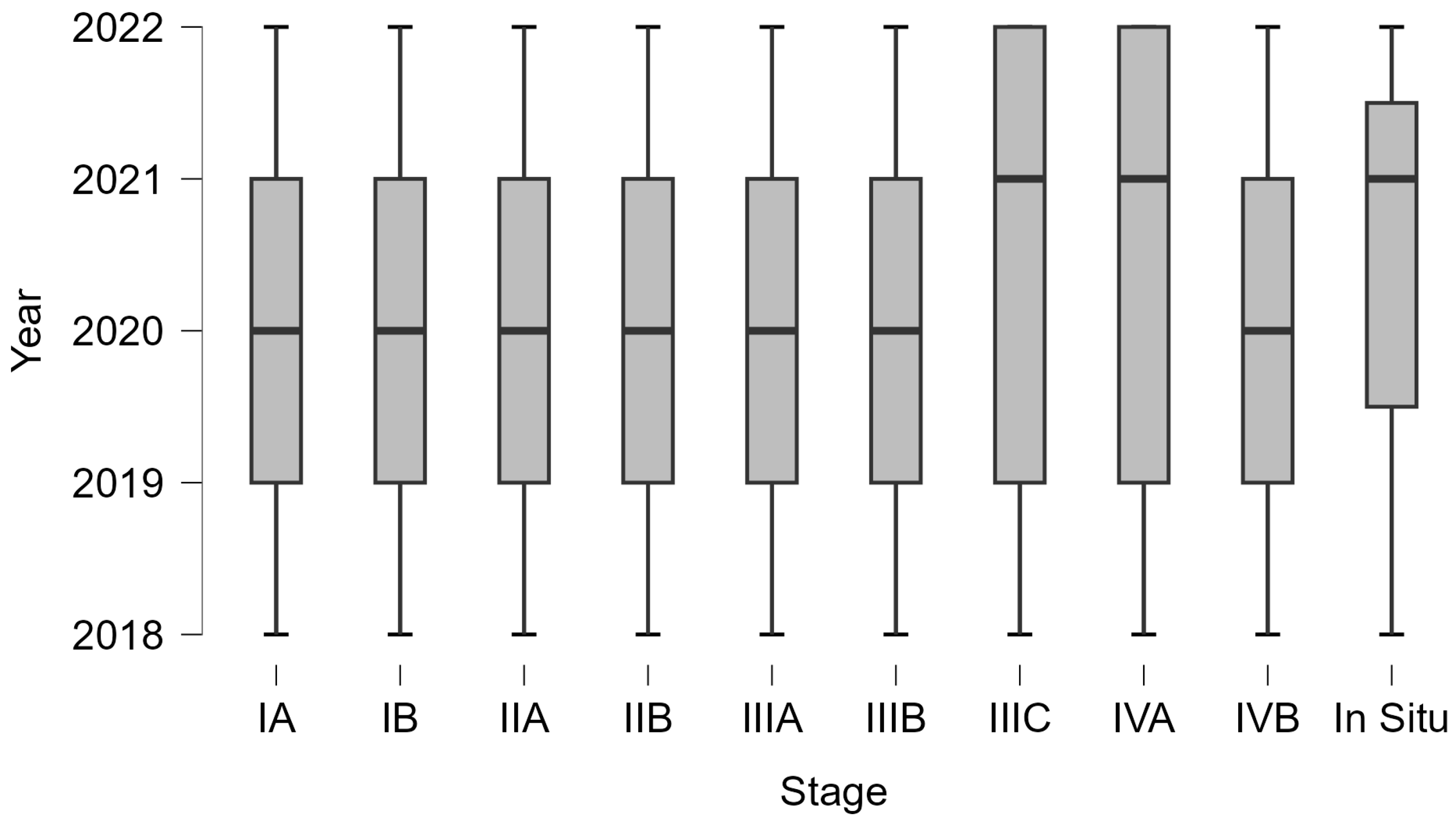 Curroncol 32 00336 g004