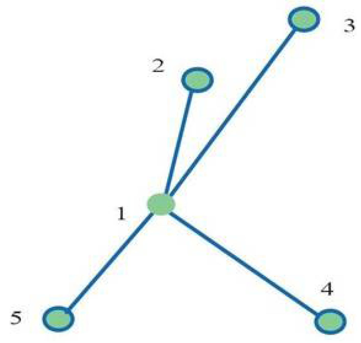 Curroncol 32 00354 g001