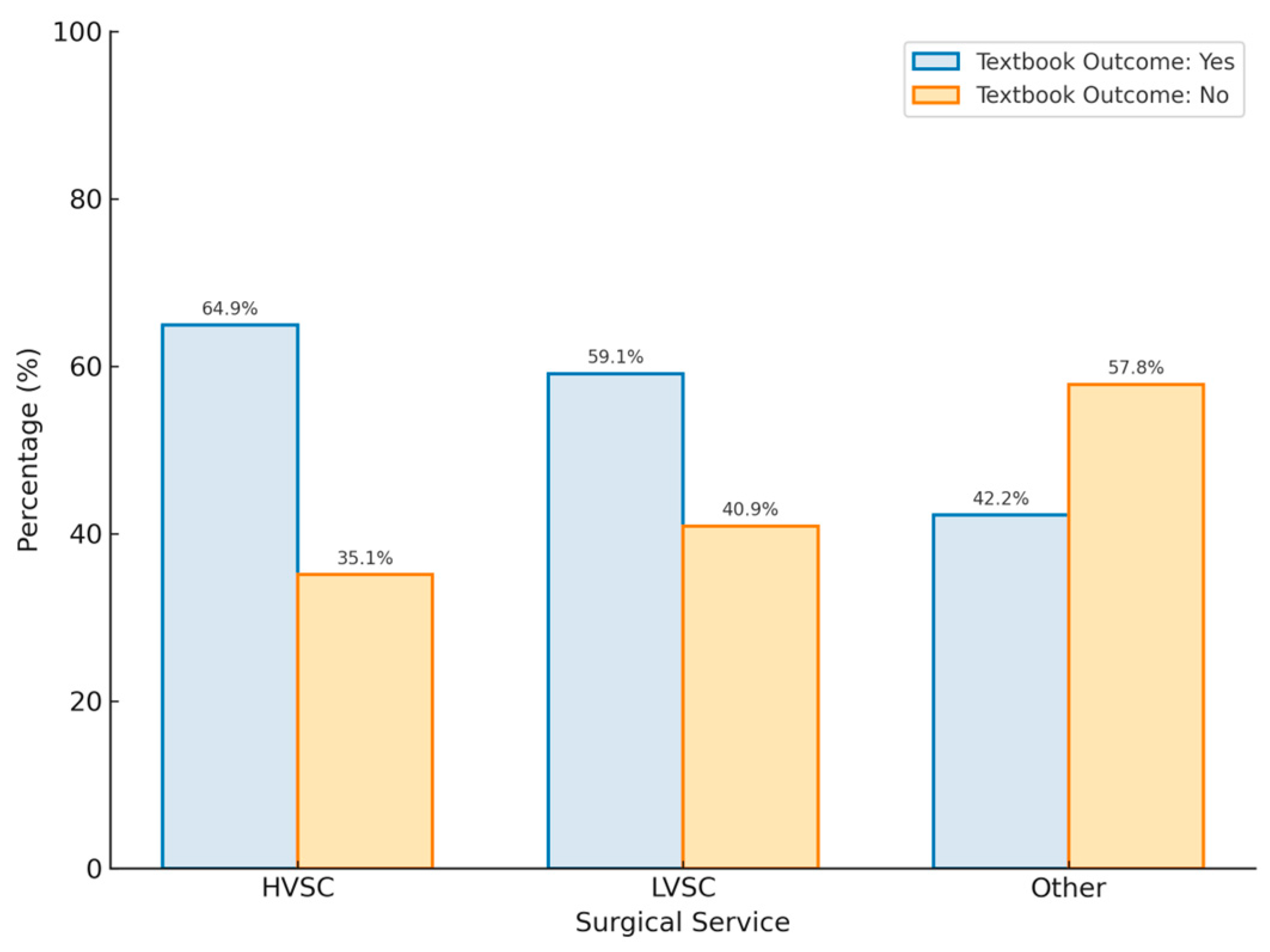 Curroncol 32 00364 g001