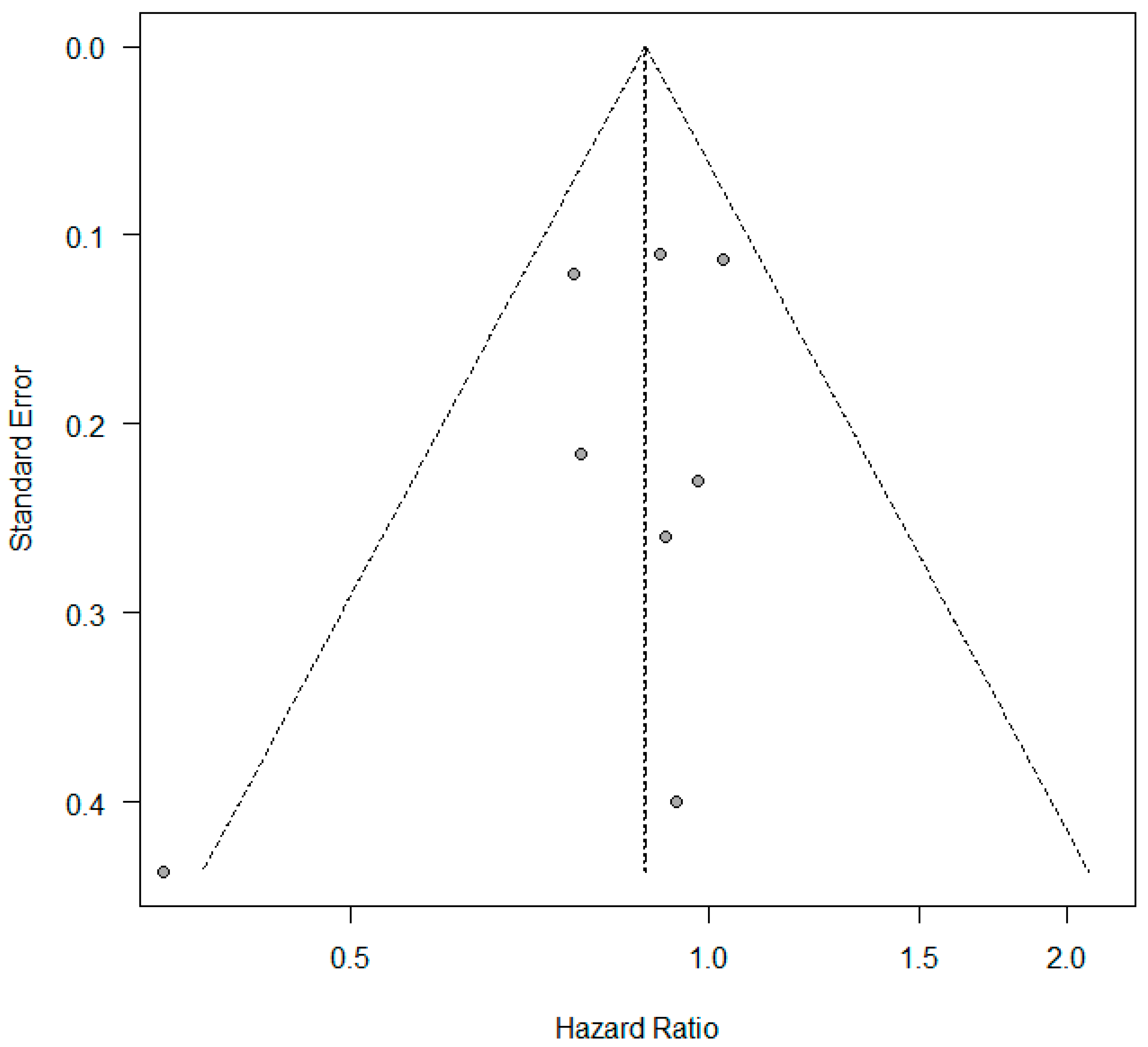 Curroncol 32 00365 g003