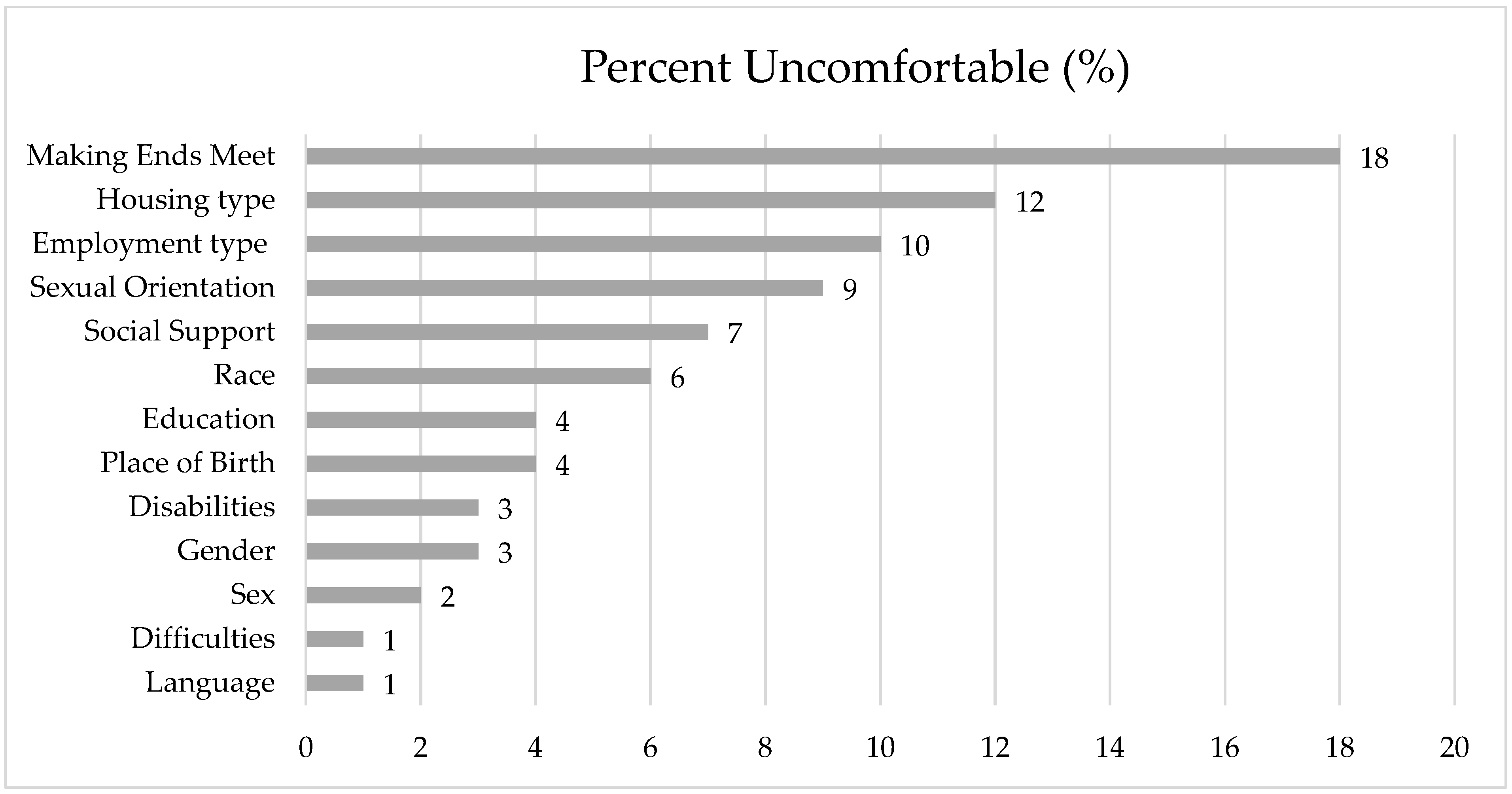 Curroncol 32 00406 g001 Curroncol 32 00406 g001