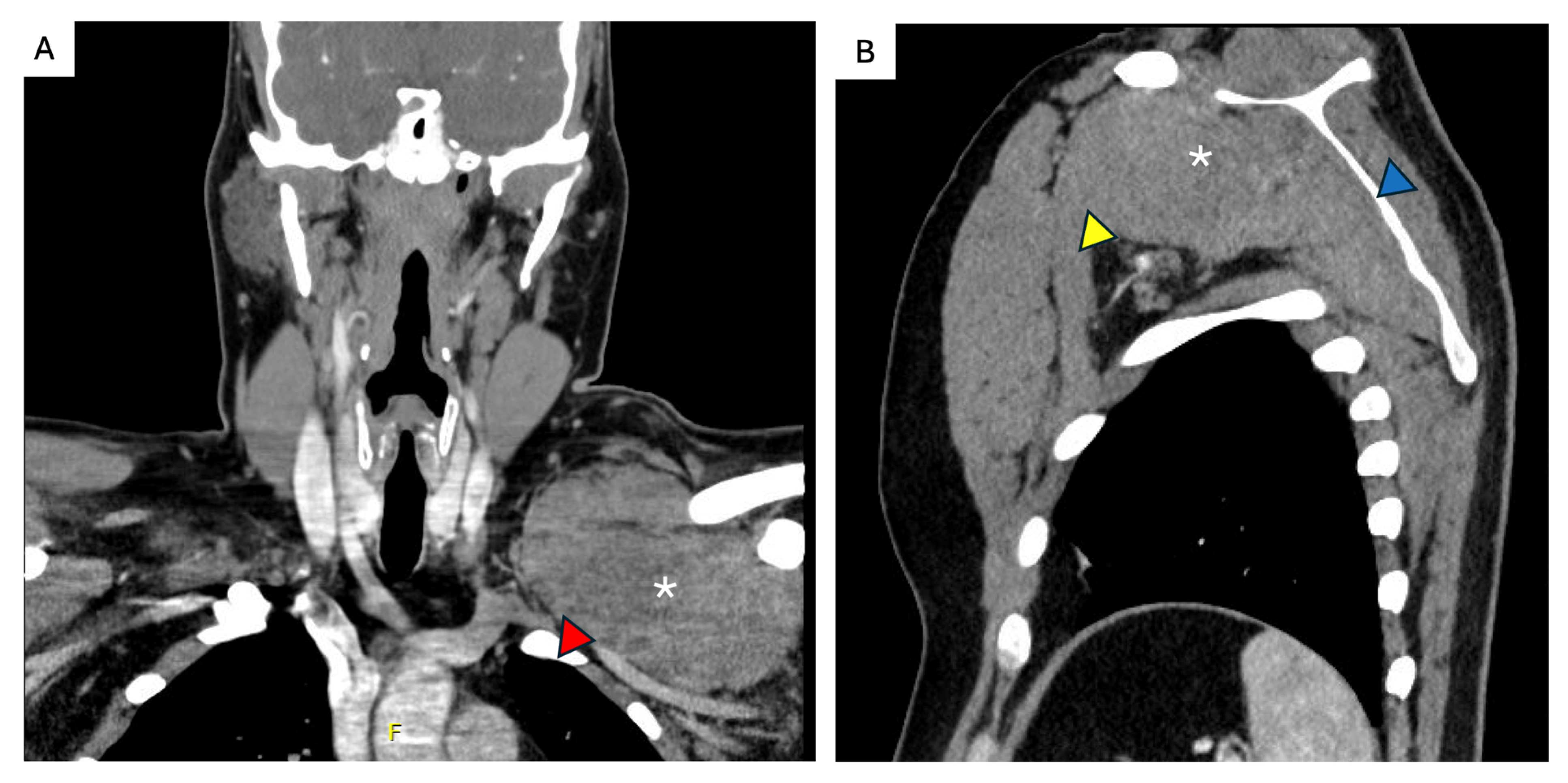 Curroncol 32 00408 g006