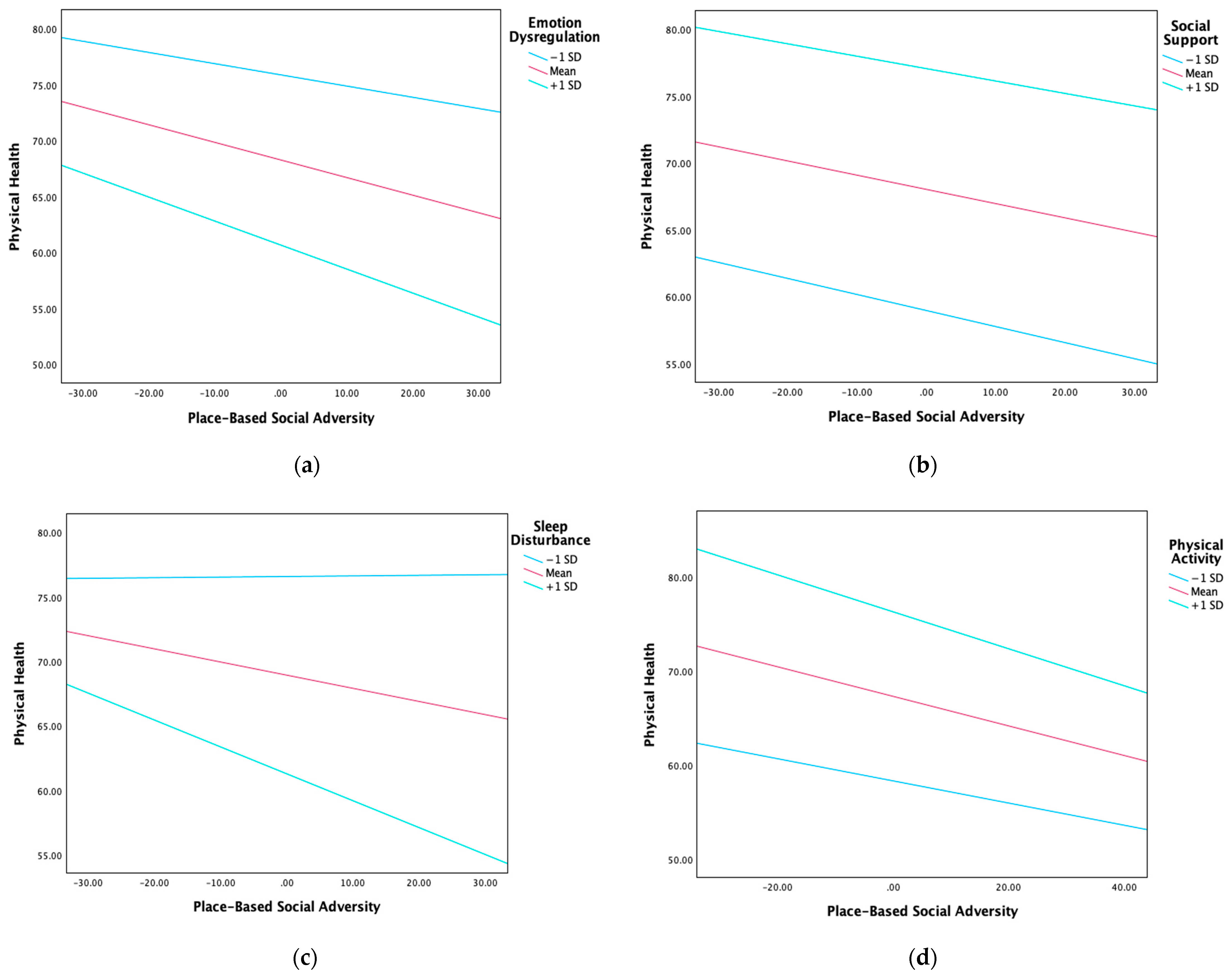 Curroncol 32 00420 g001