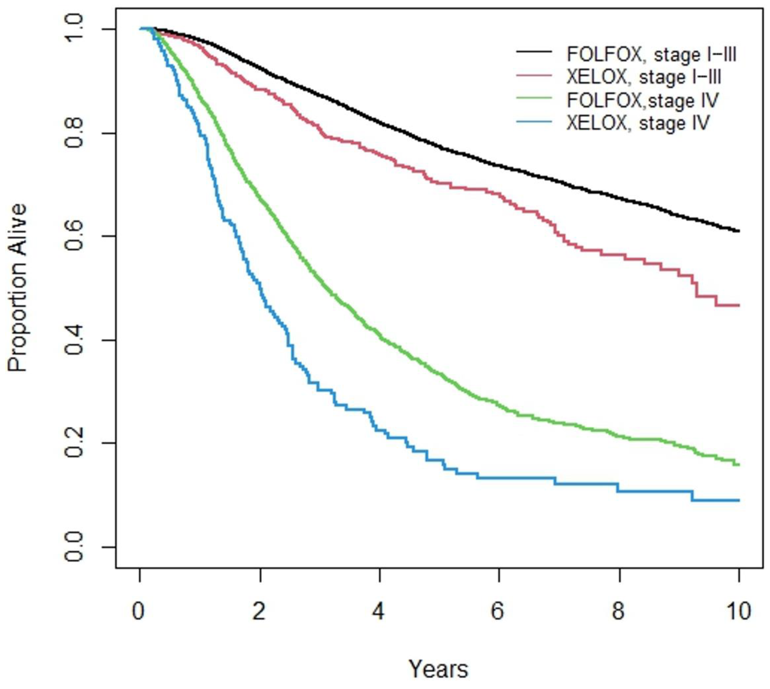 Curroncol 32 00435 g002 Curroncol 32 00435 g002
