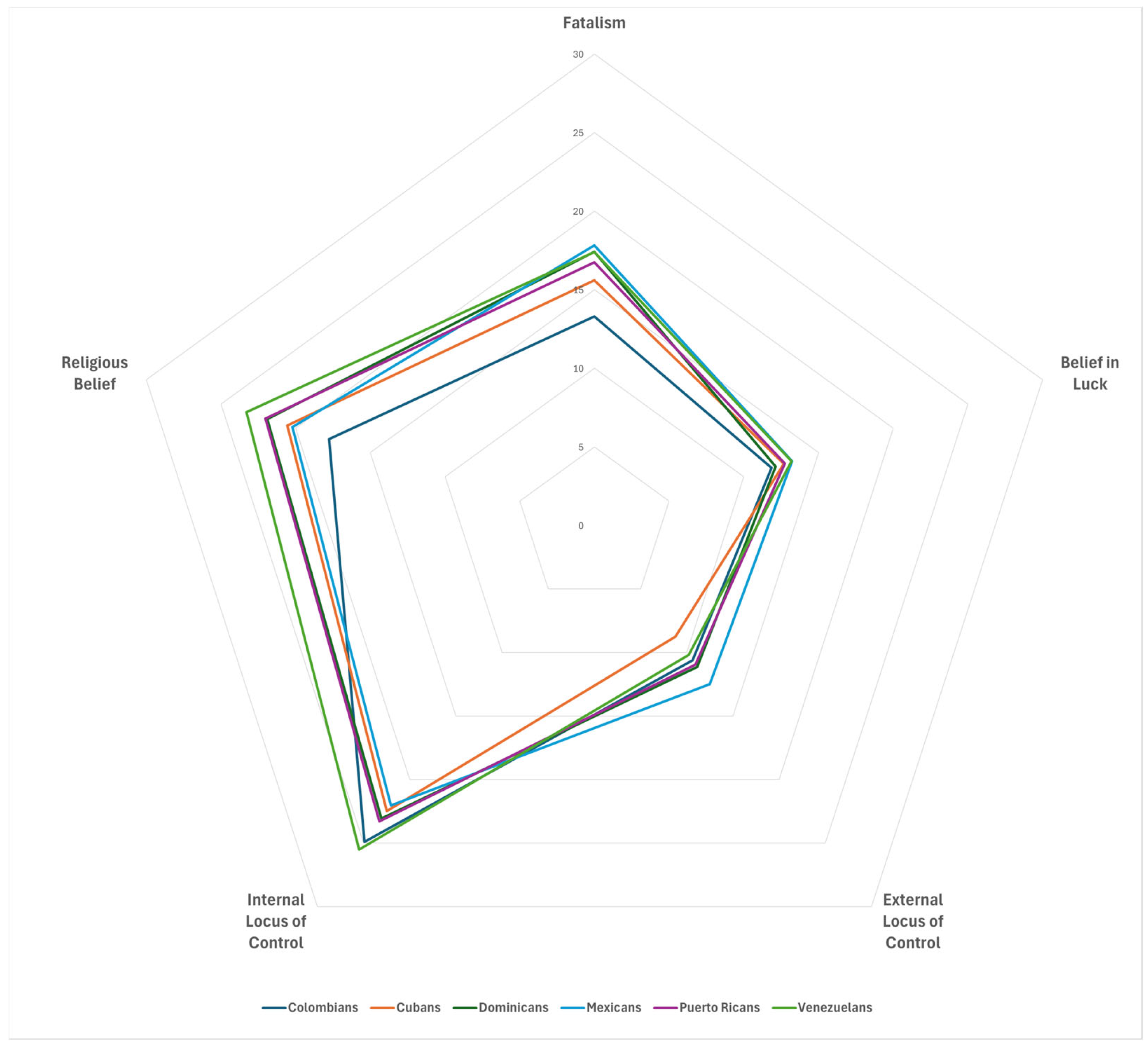 Curroncol 32 00461 g002 Curroncol 32 00461 g002