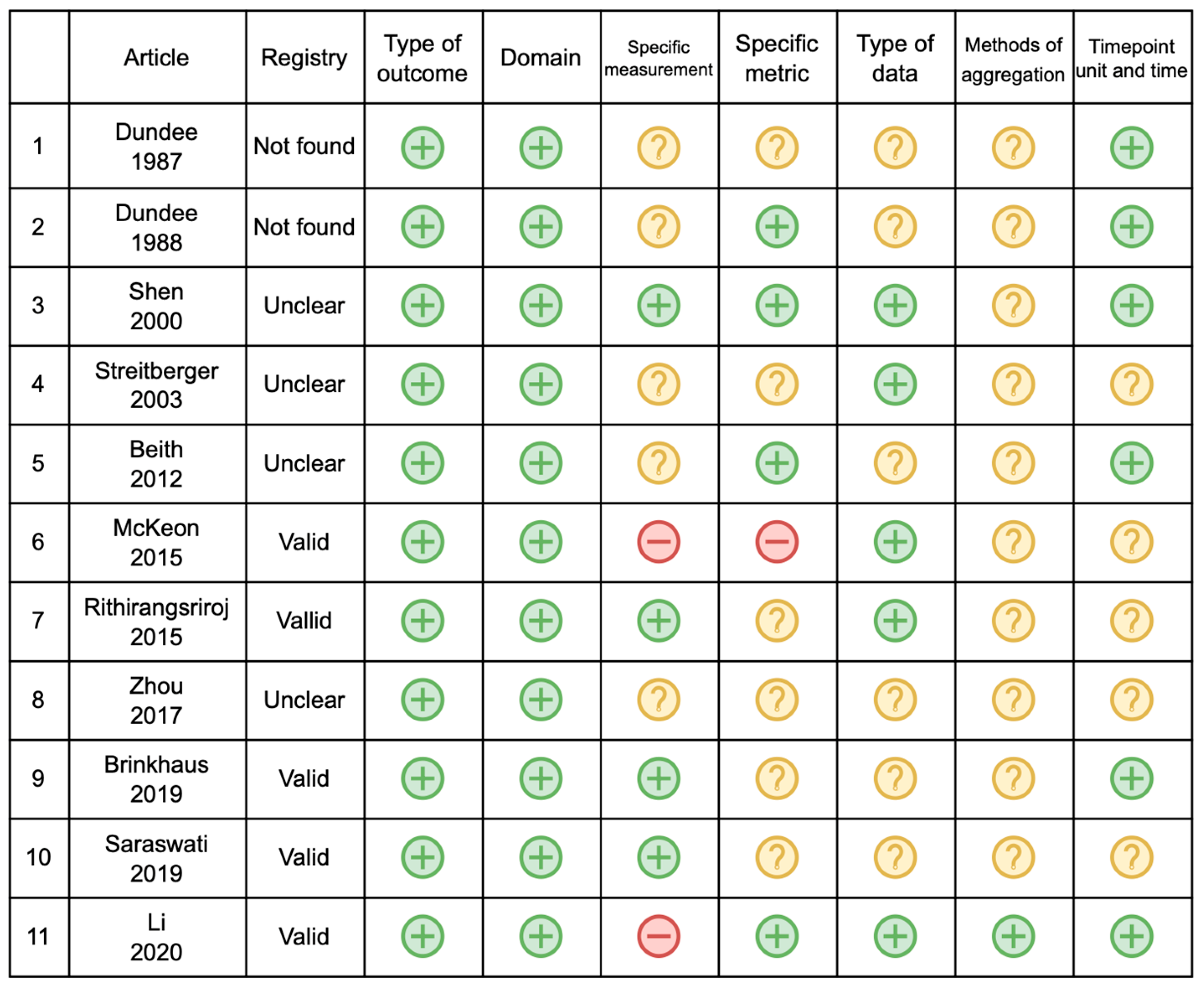 Curroncol 32 00462 g003