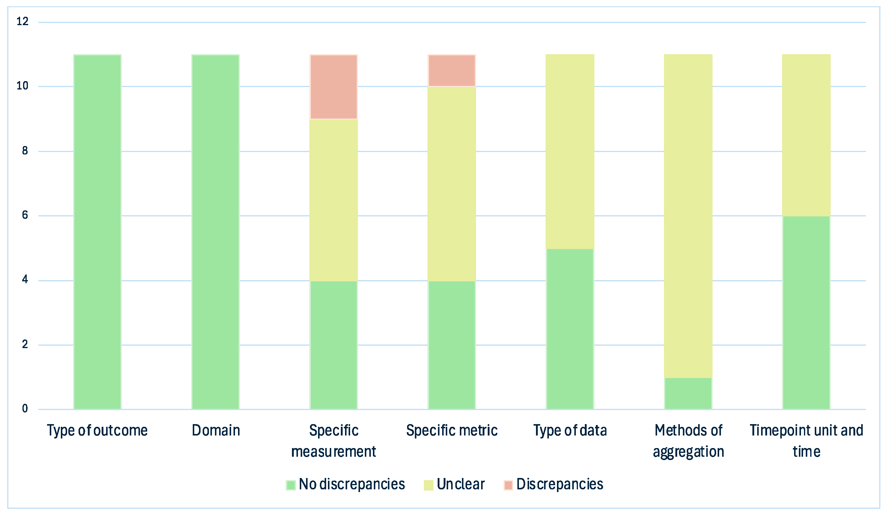 Curroncol 32 00462 g004