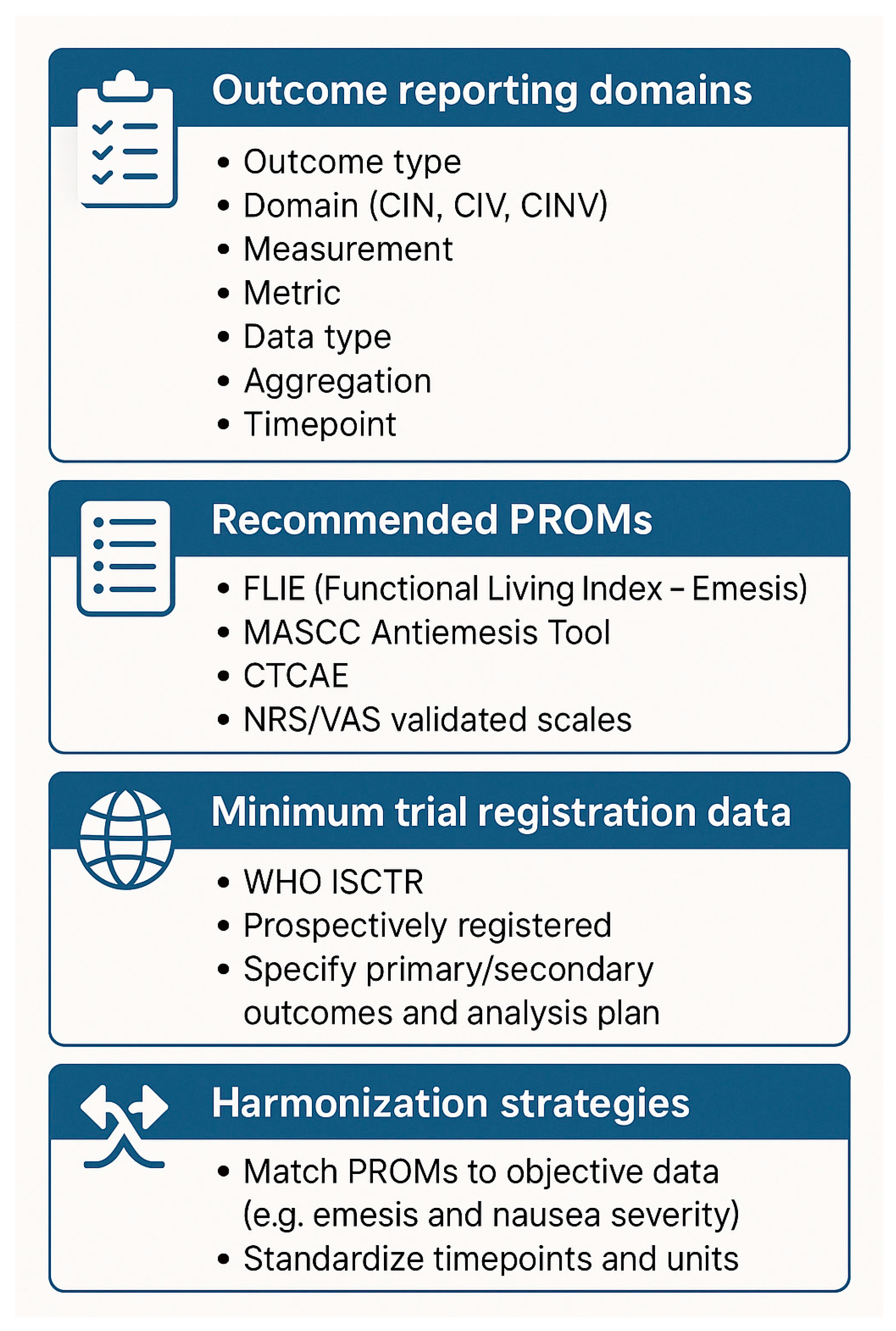 Curroncol 32 00462 g005