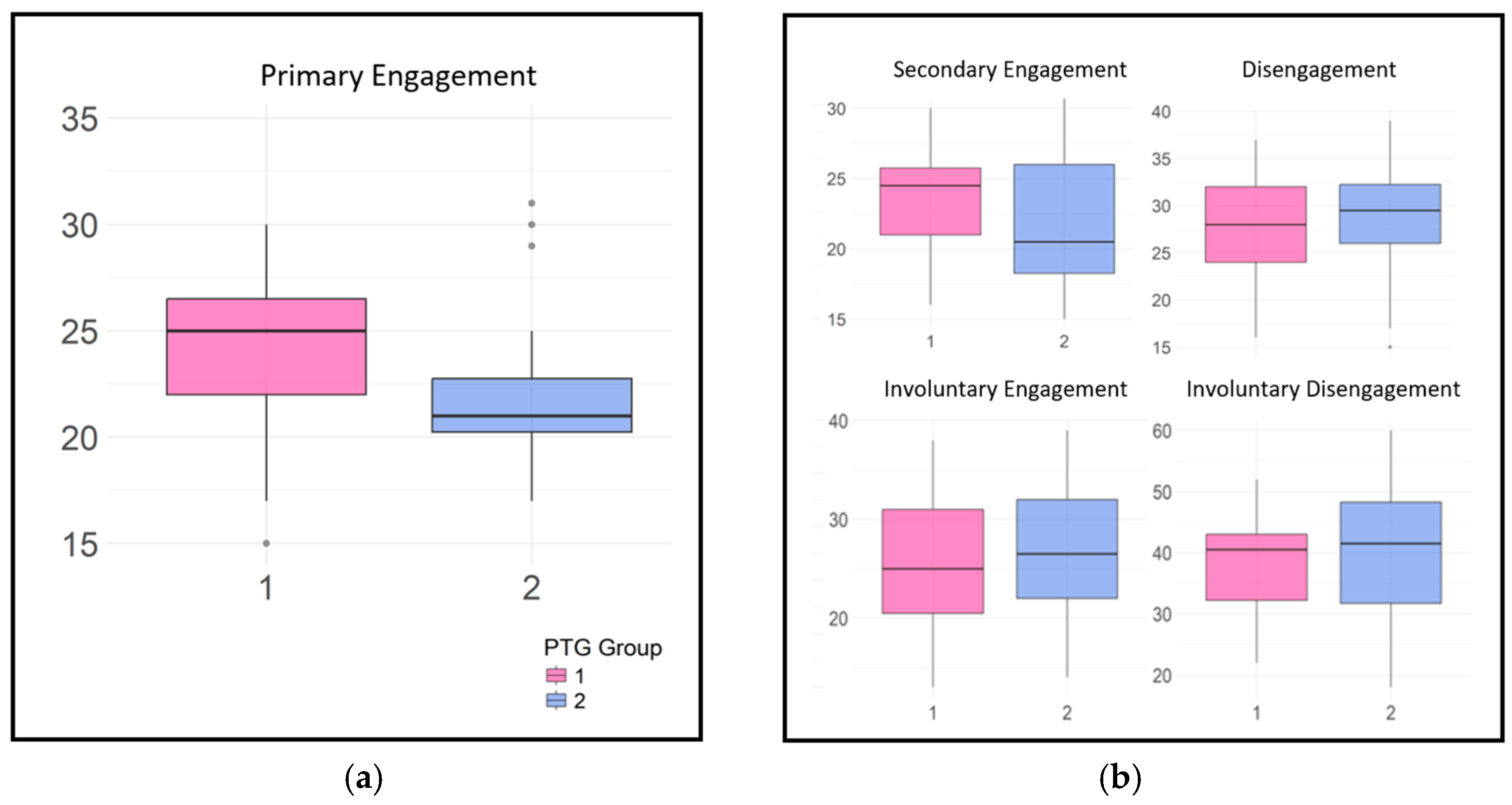 Curroncol 32 00486 g003 Curroncol 32 00486 g003