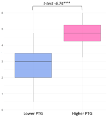 Curroncol 32 00486 i003 Curroncol 32 00486 i003