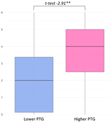 Curroncol 32 00486 i004 Curroncol 32 00486 i004