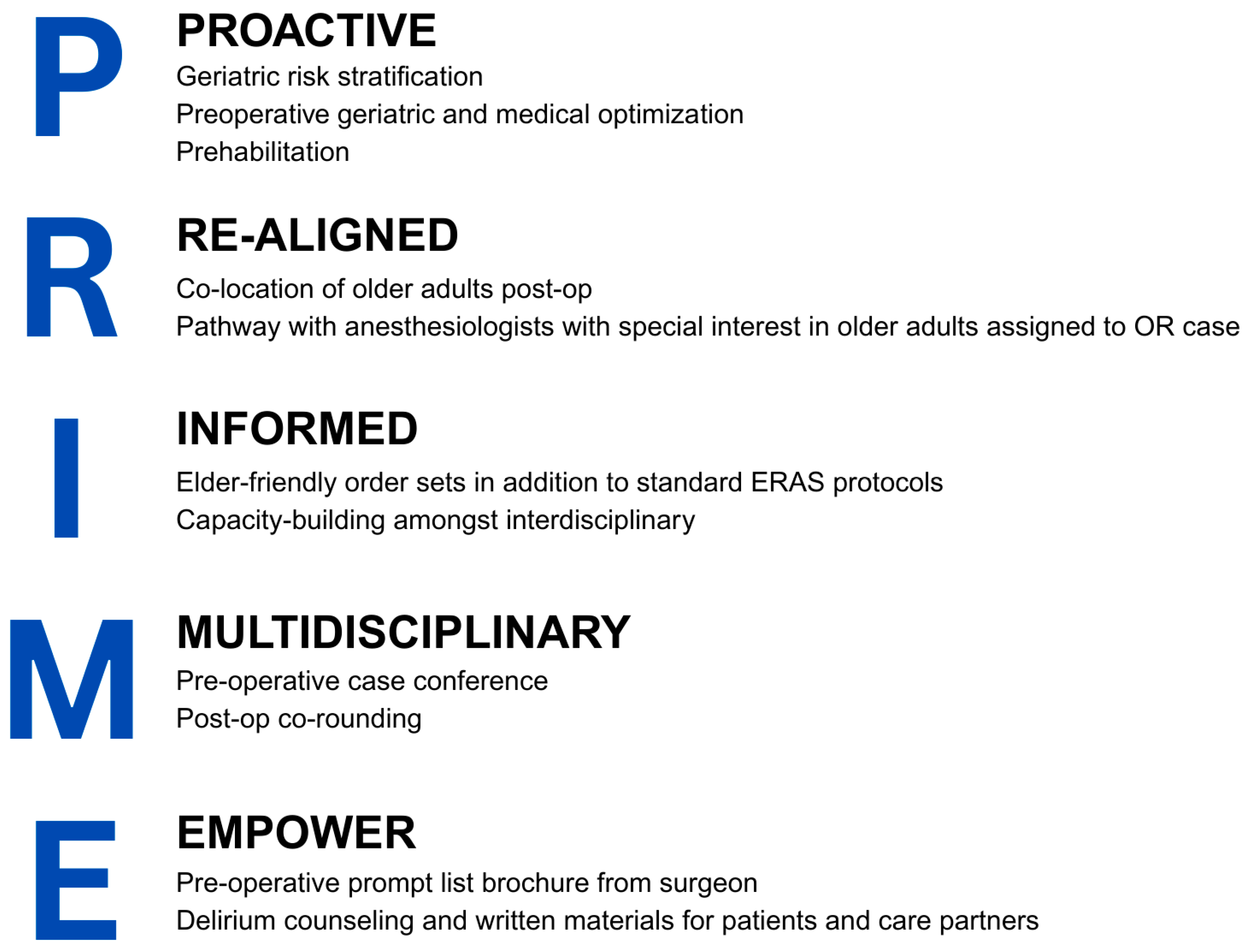 Curroncol 32 00494 g001 Curroncol 32 00494 g001