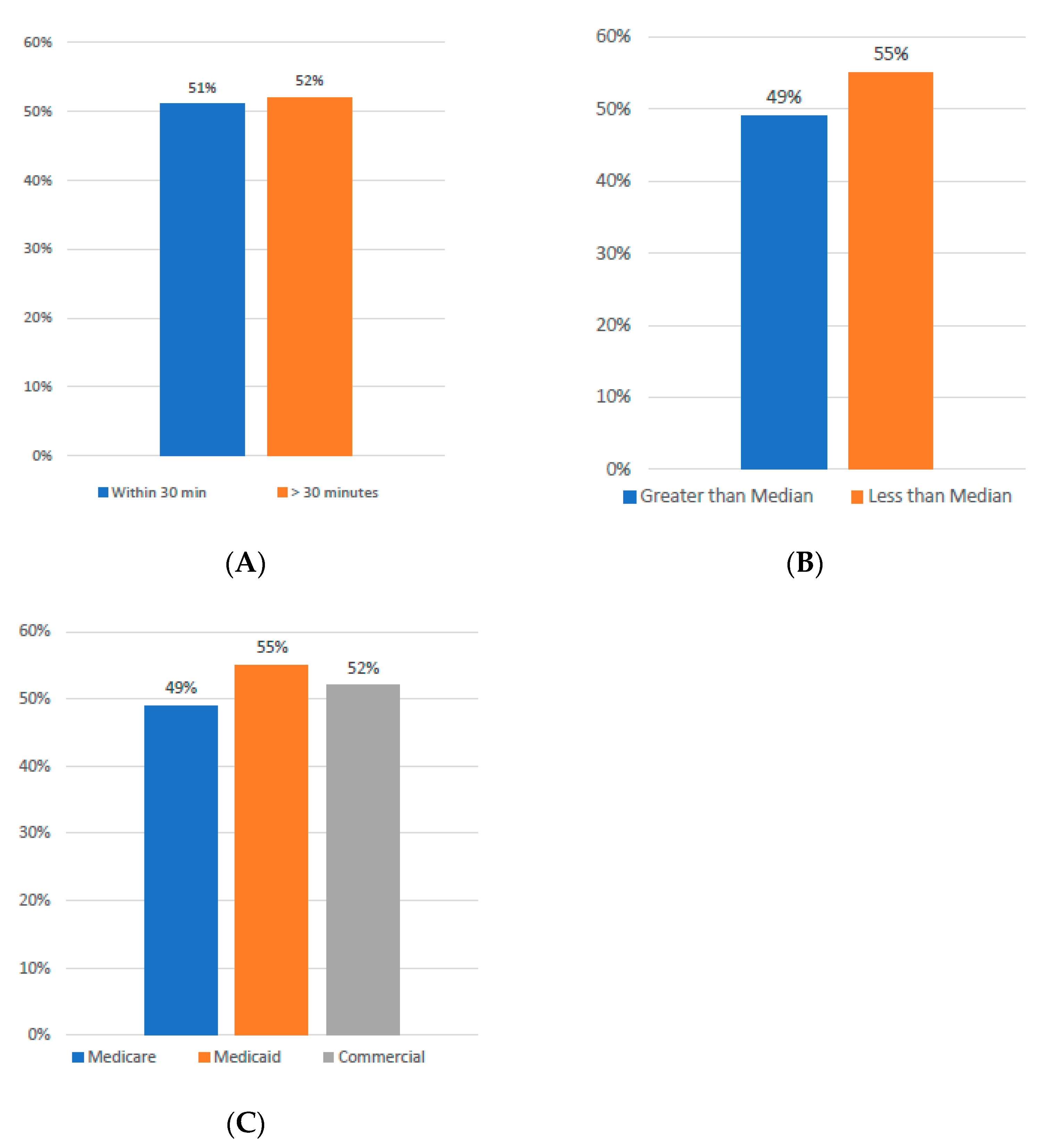 Curroncol 32 00495 g002