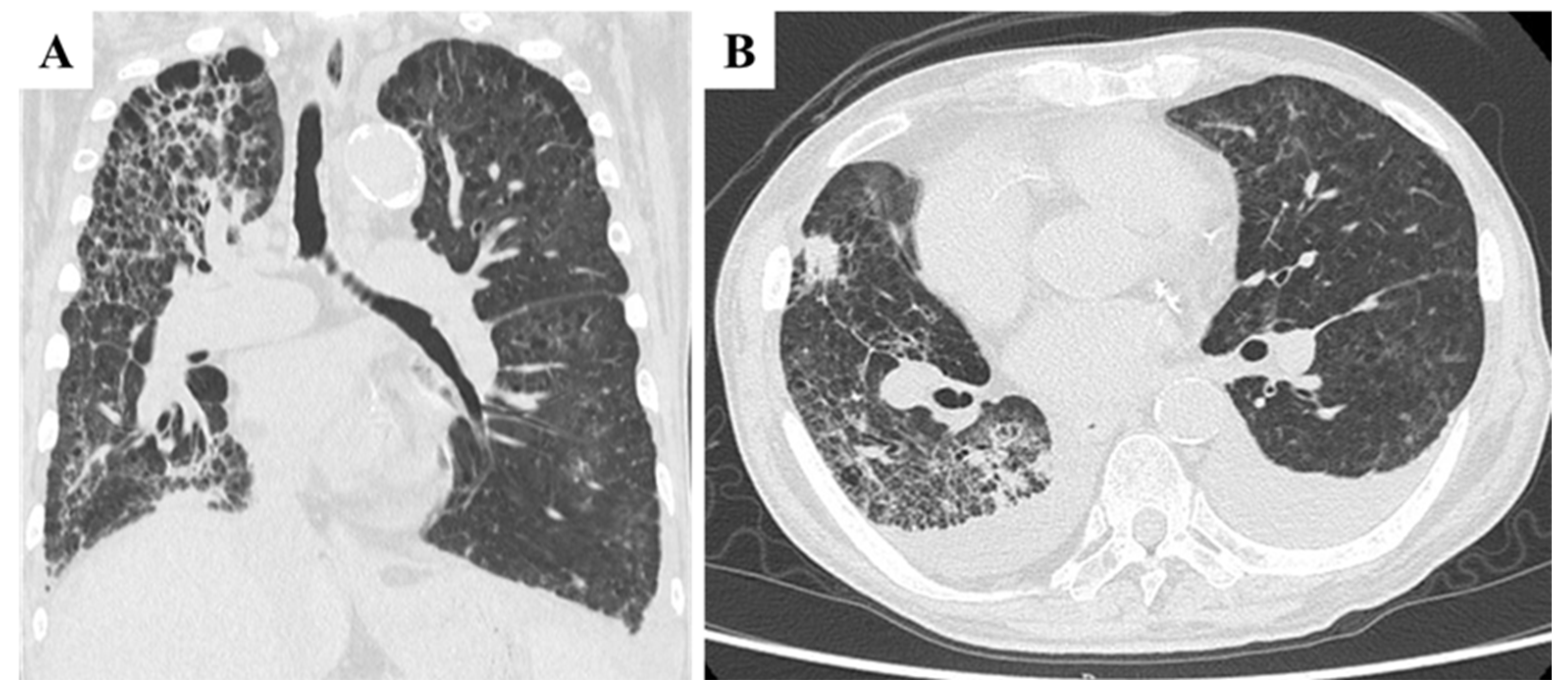 Curroncol 32 00506 g003