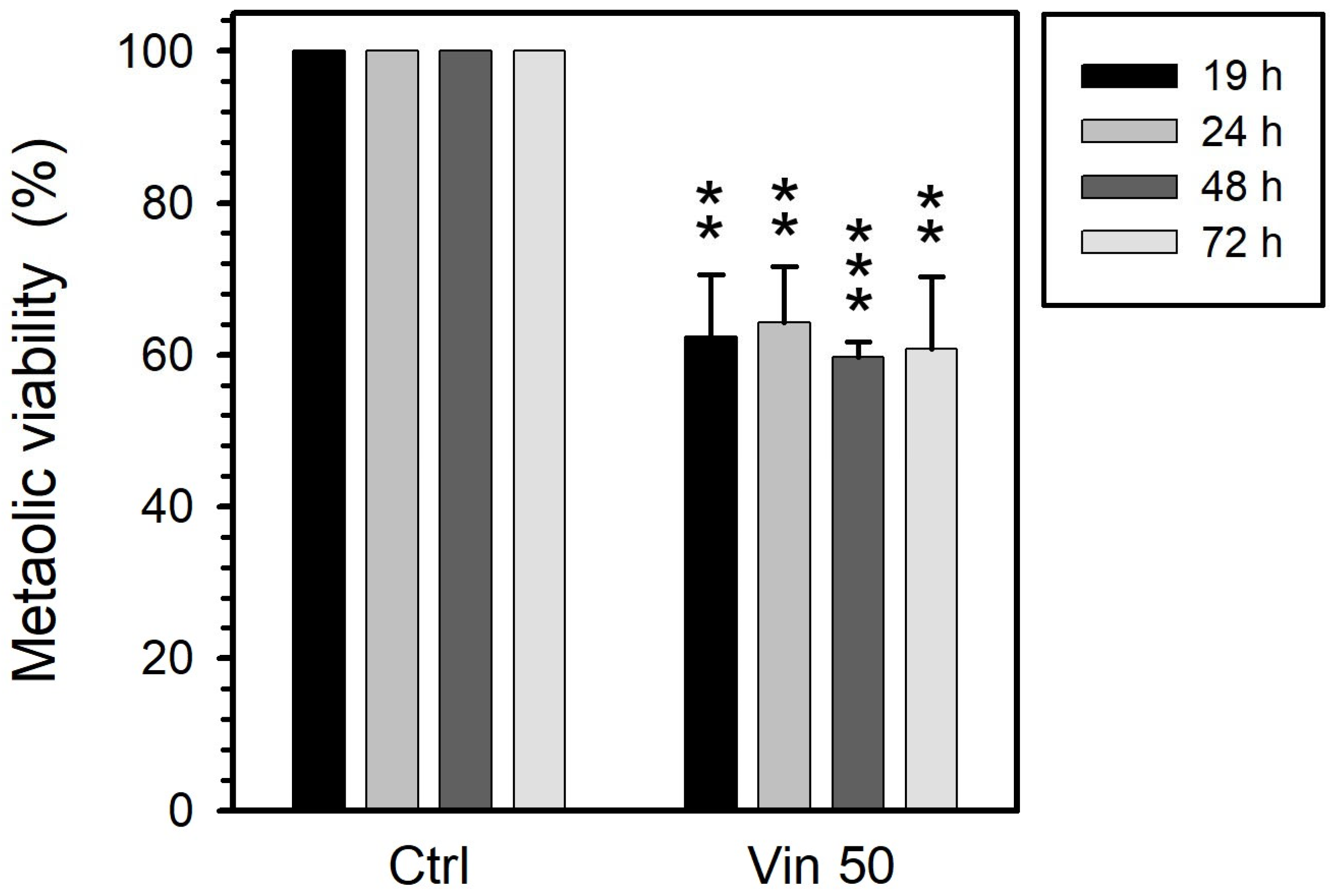 Curroncol 32 00526 g002 Curroncol 32 00526 g002