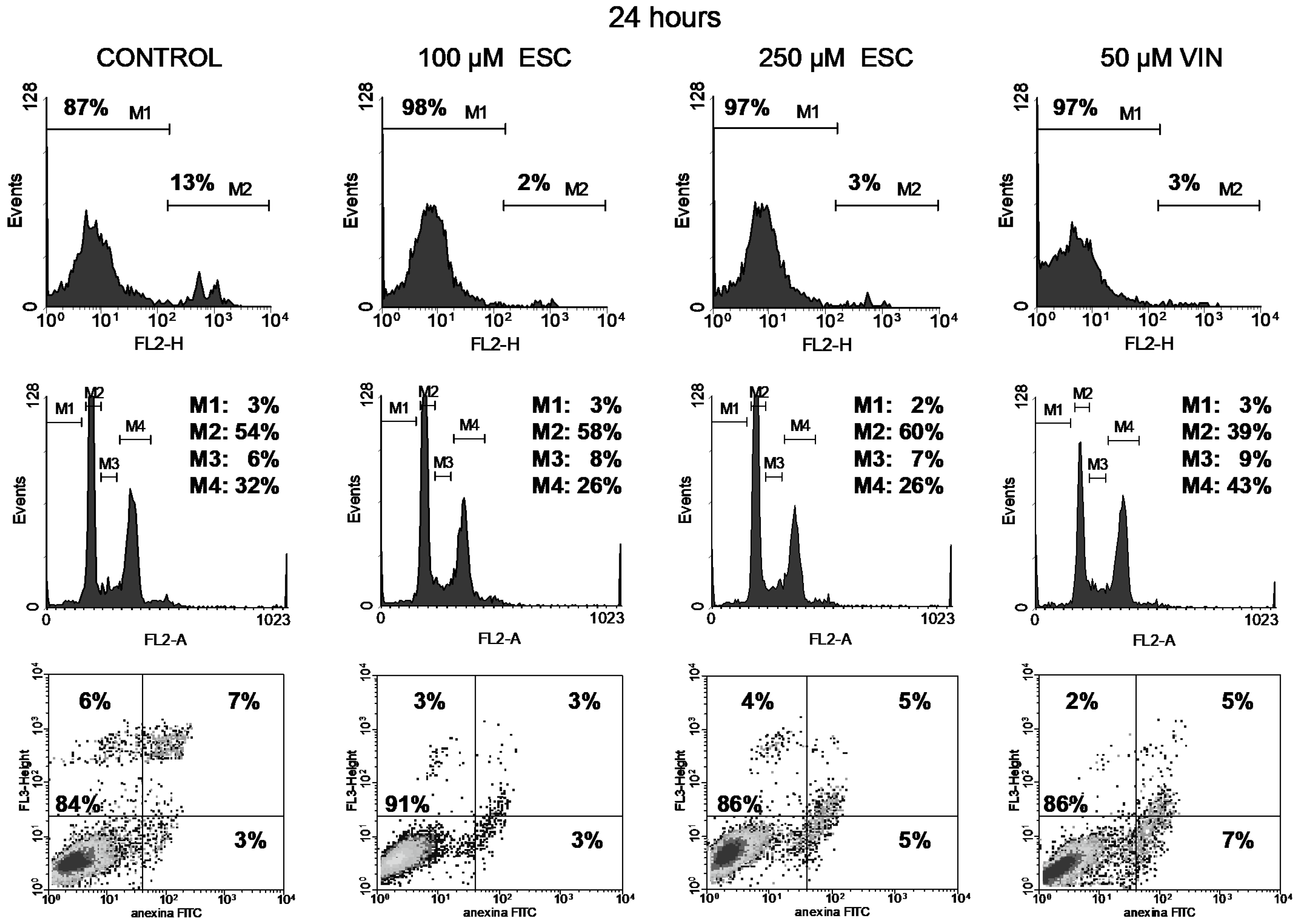 Curroncol 32 00526 g005 Curroncol 32 00526 g005