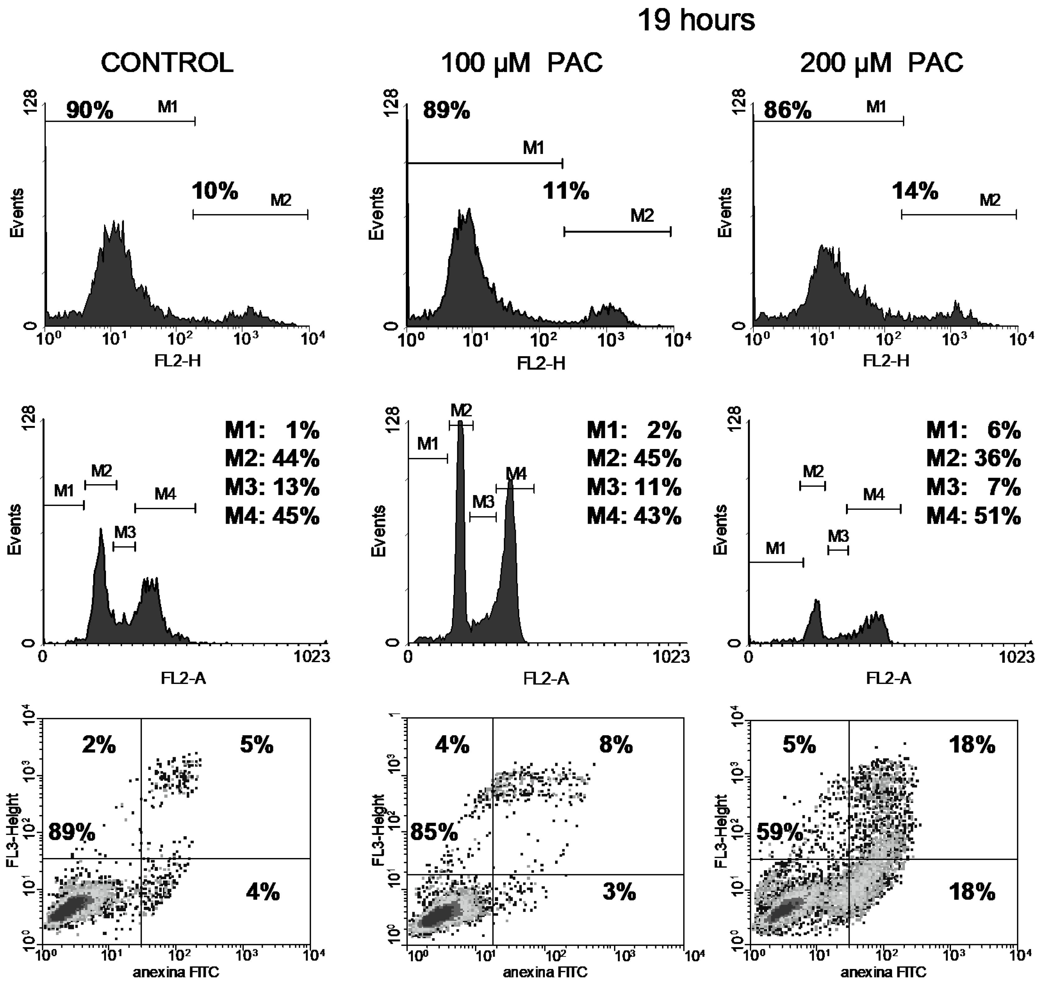 Curroncol 32 00526 g008 Curroncol 32 00526 g008