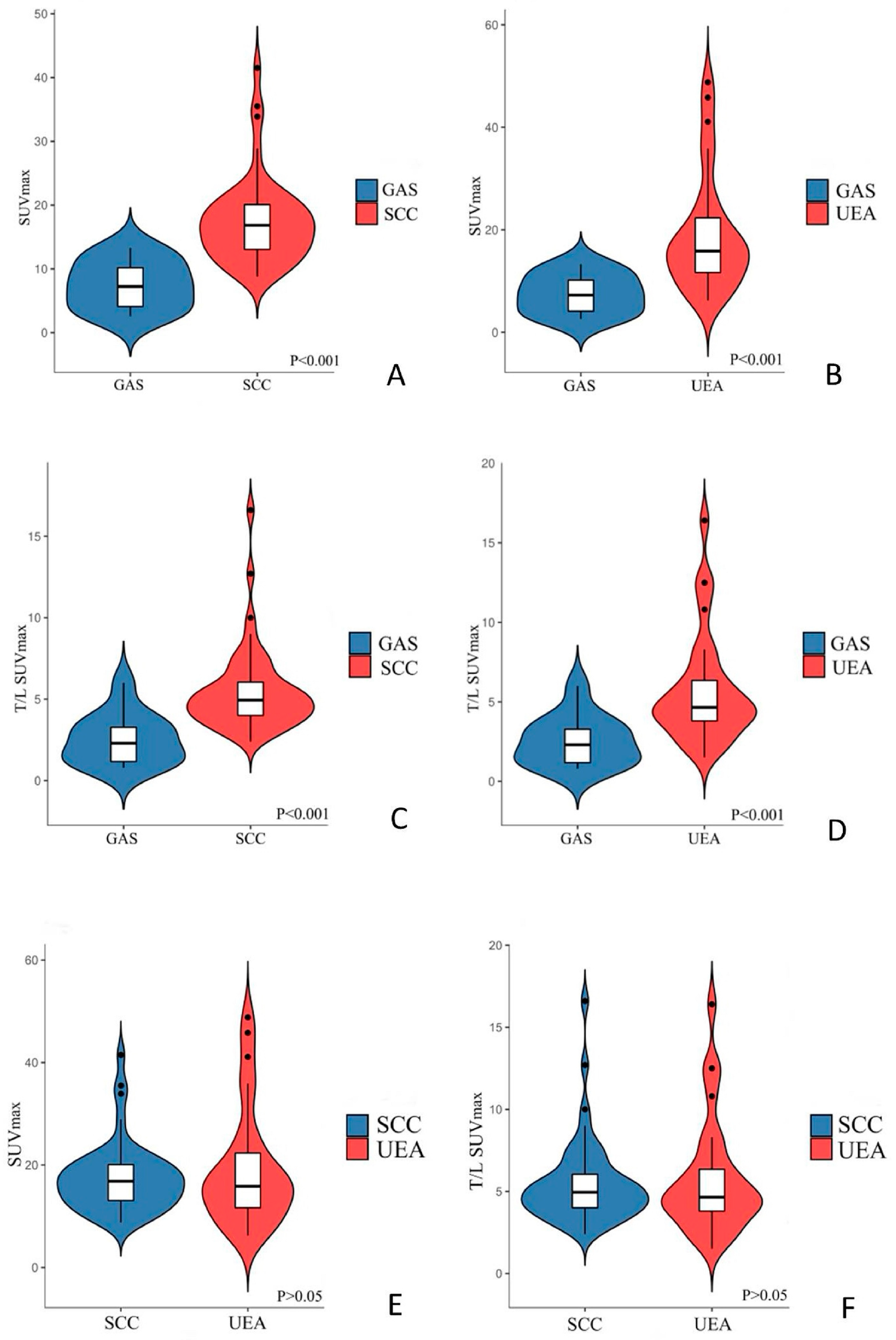 Curroncol 32 00530 g002 Curroncol 32 00530 g002