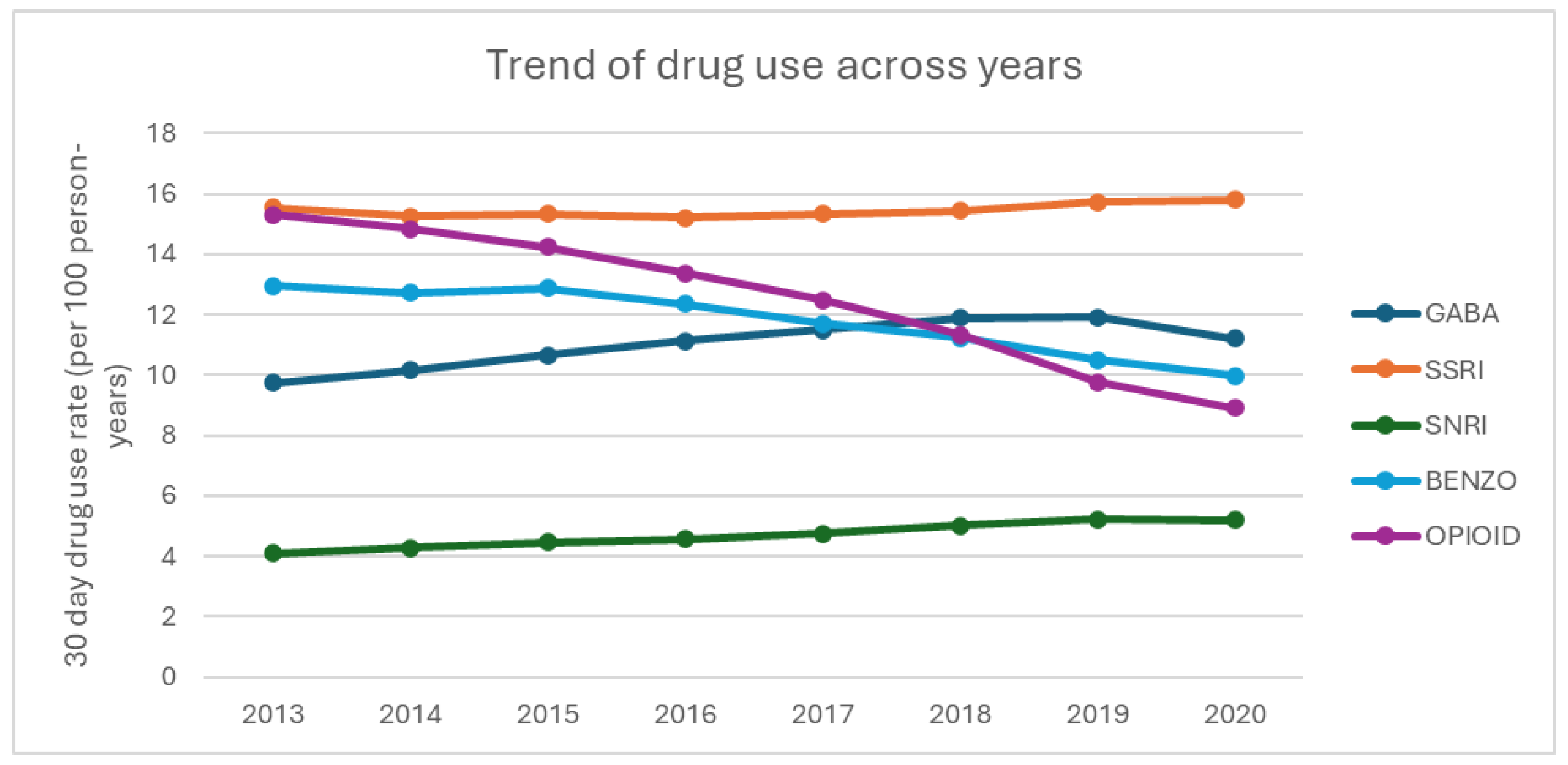 Curroncol 32 00576 g001