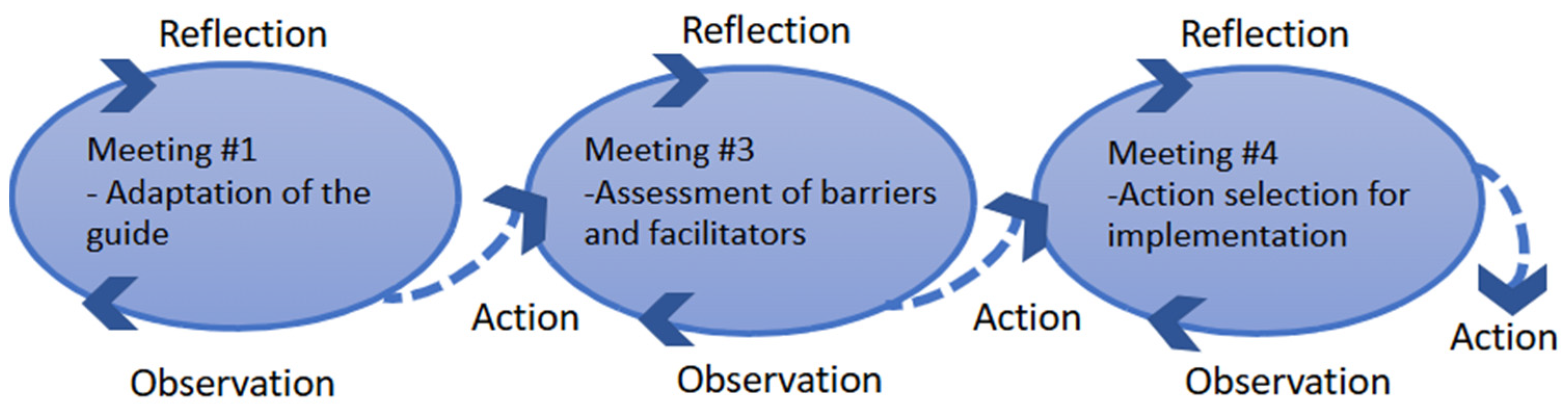 Curroncol 32 00586 g001