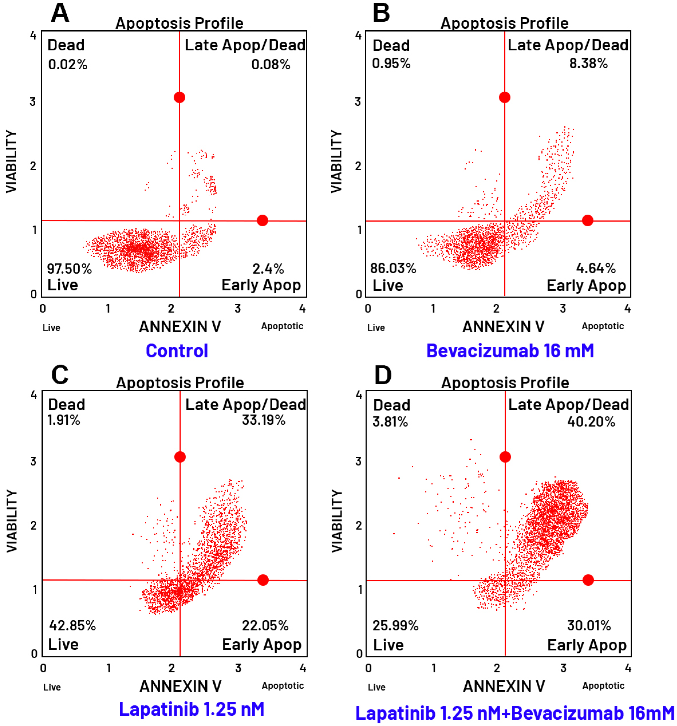 Curroncol 32 00607 g010