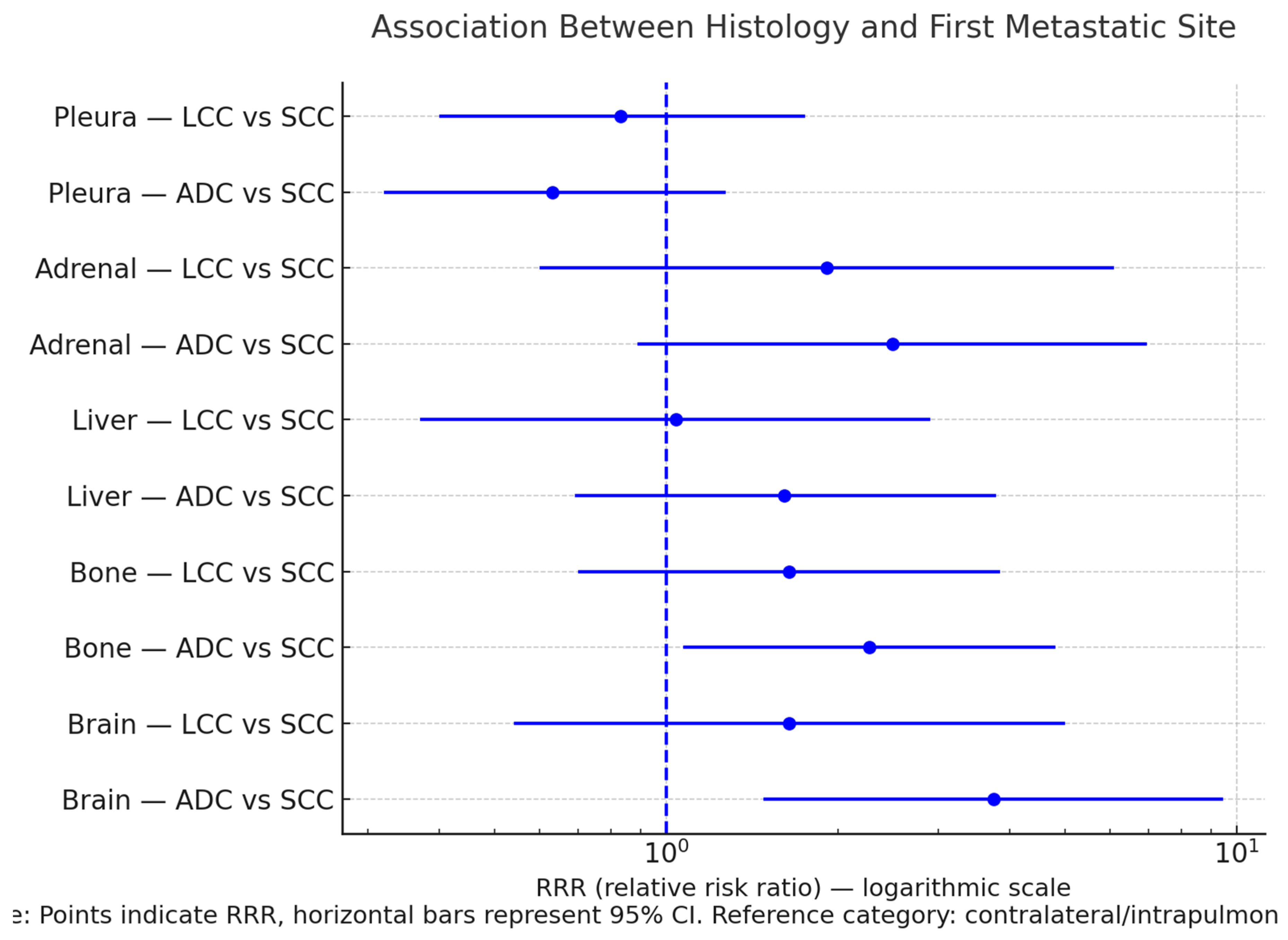 Curroncol 32 00617 g001 Curroncol 32 00617 g001