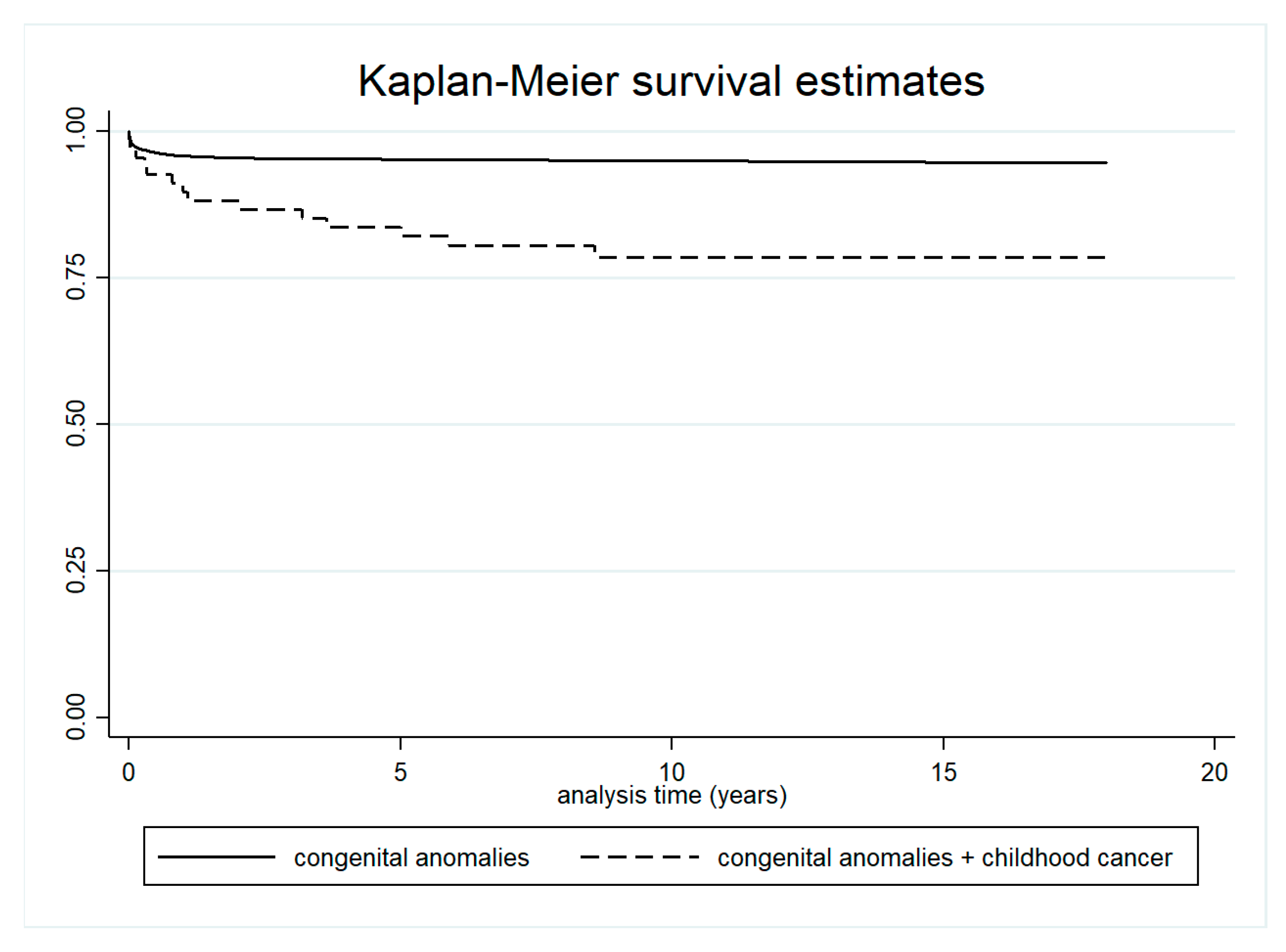 Curroncol 32 00621 g004 Curroncol 32 00621 g004