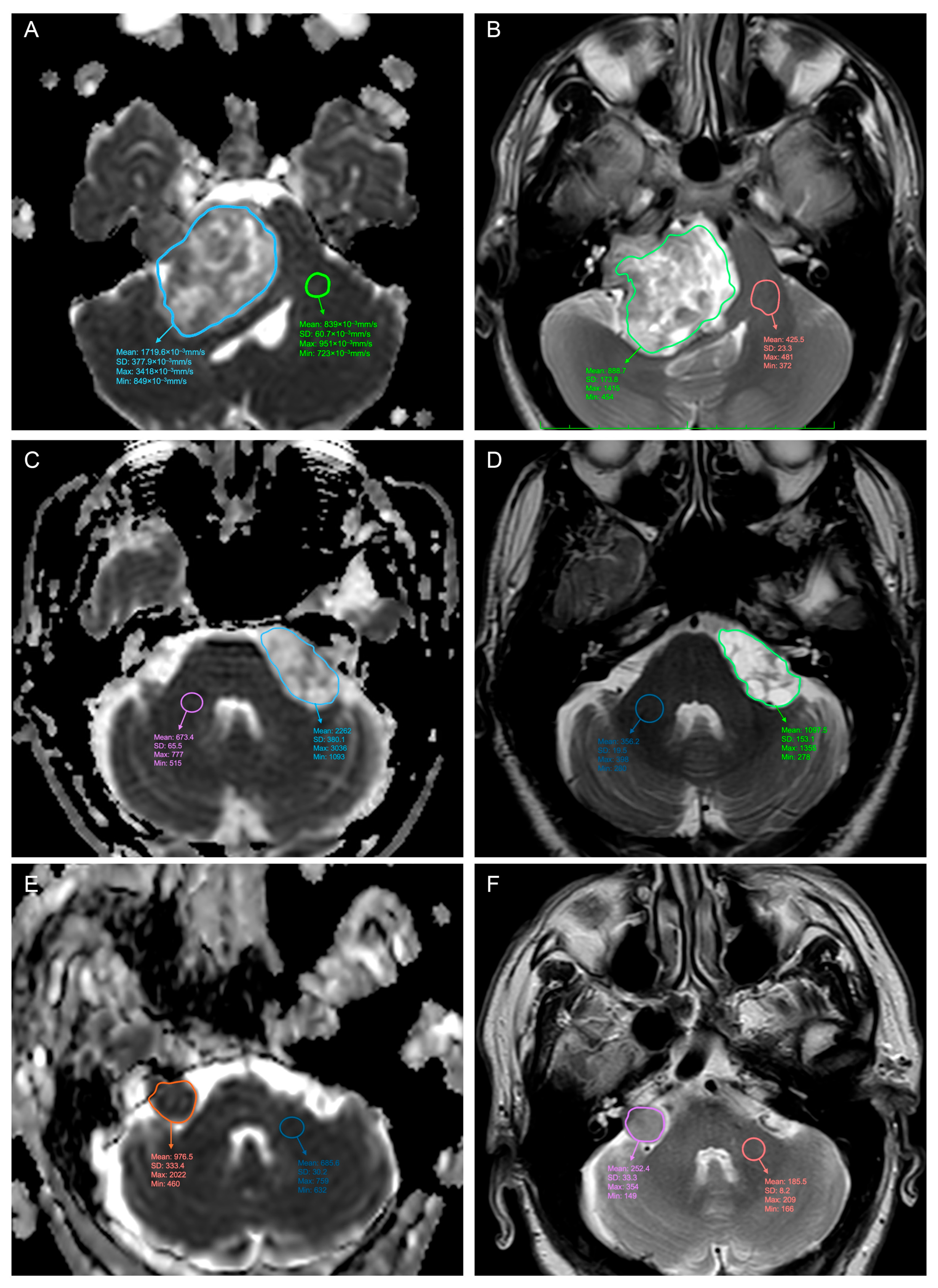Curroncol 32 00647 g001