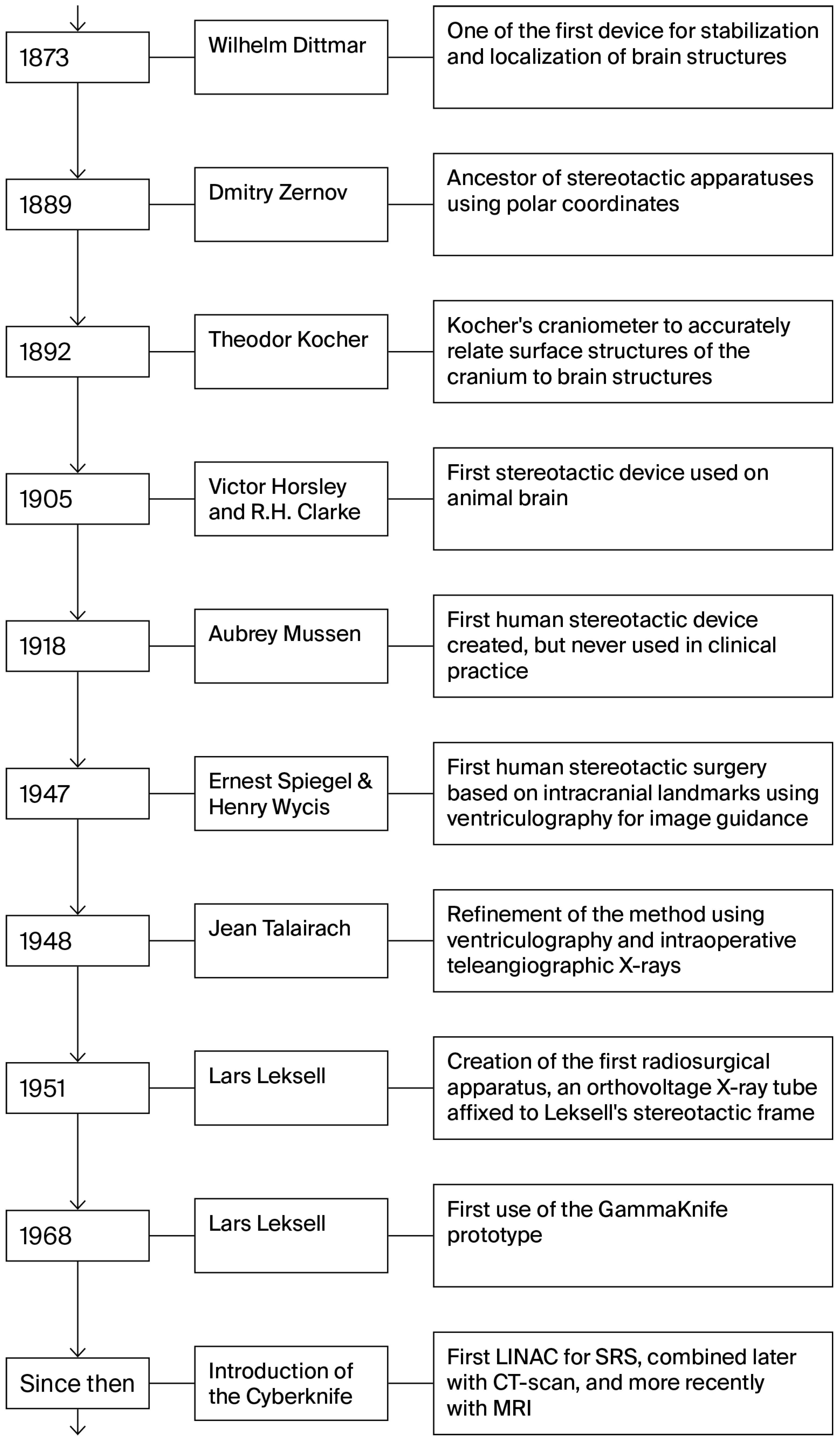 Curroncol 32 00656 g001