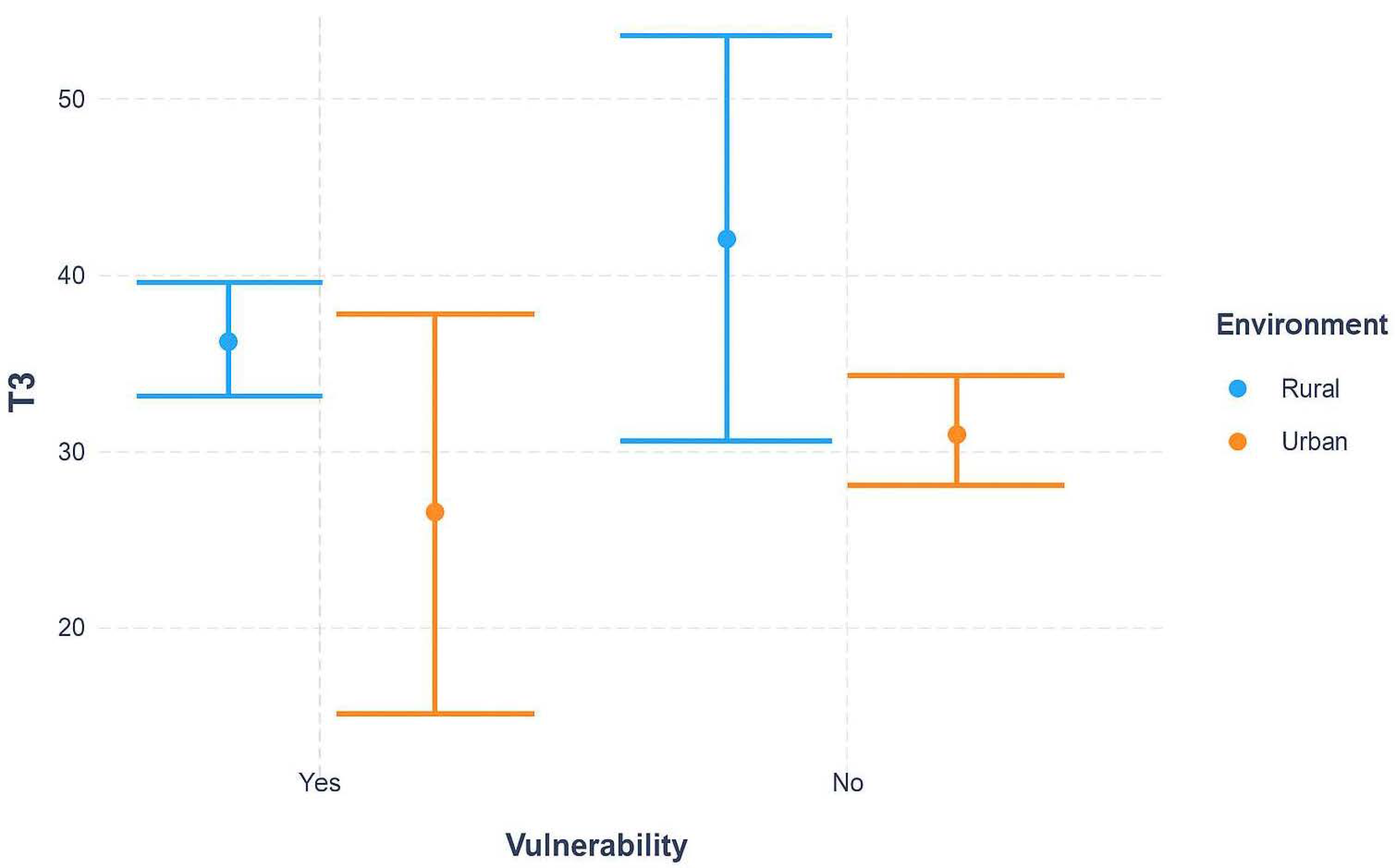 Curroncol 32 00674 g001