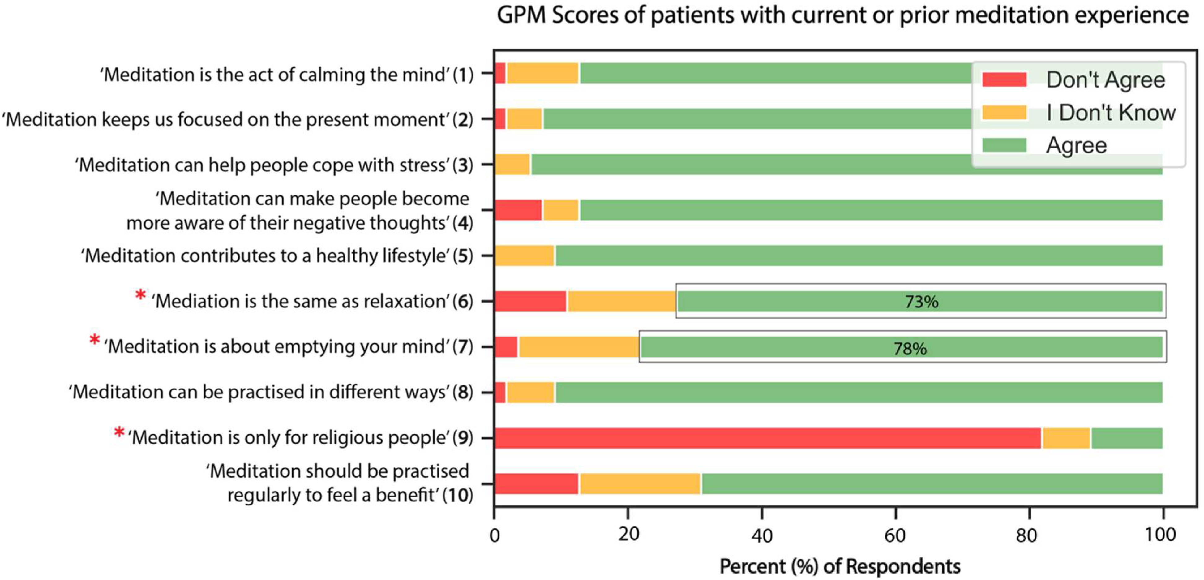 Curroncol 32 00682 g002a Curroncol 32 00682 g002a