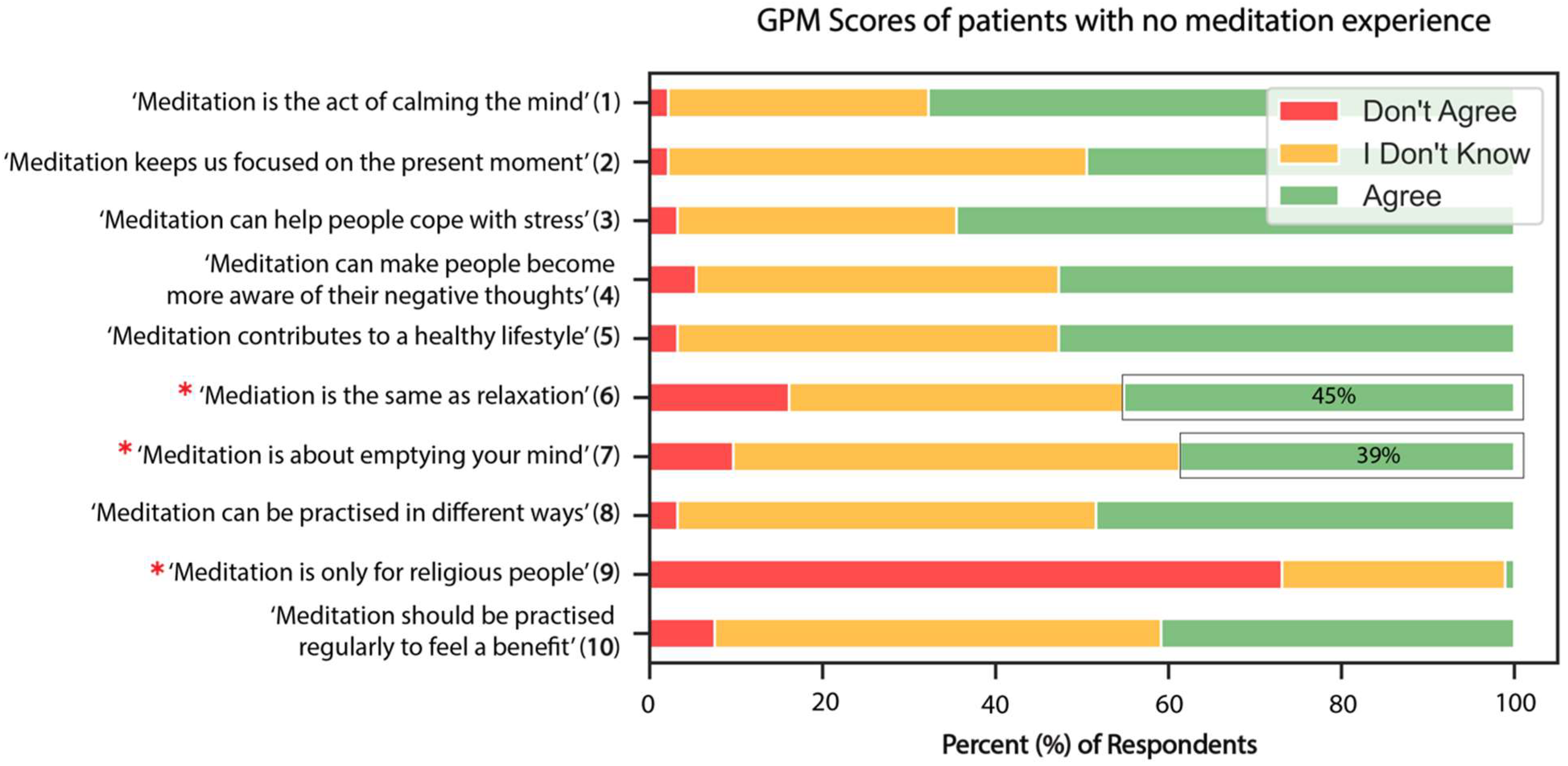 Curroncol 32 00682 g002b Curroncol 32 00682 g002b