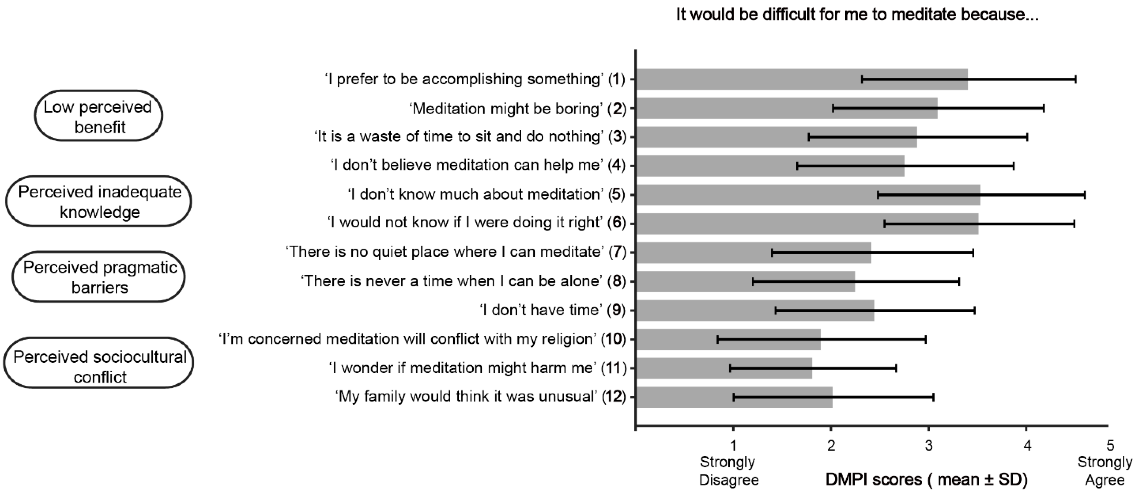 Curroncol 32 00682 g003 Curroncol 32 00682 g003