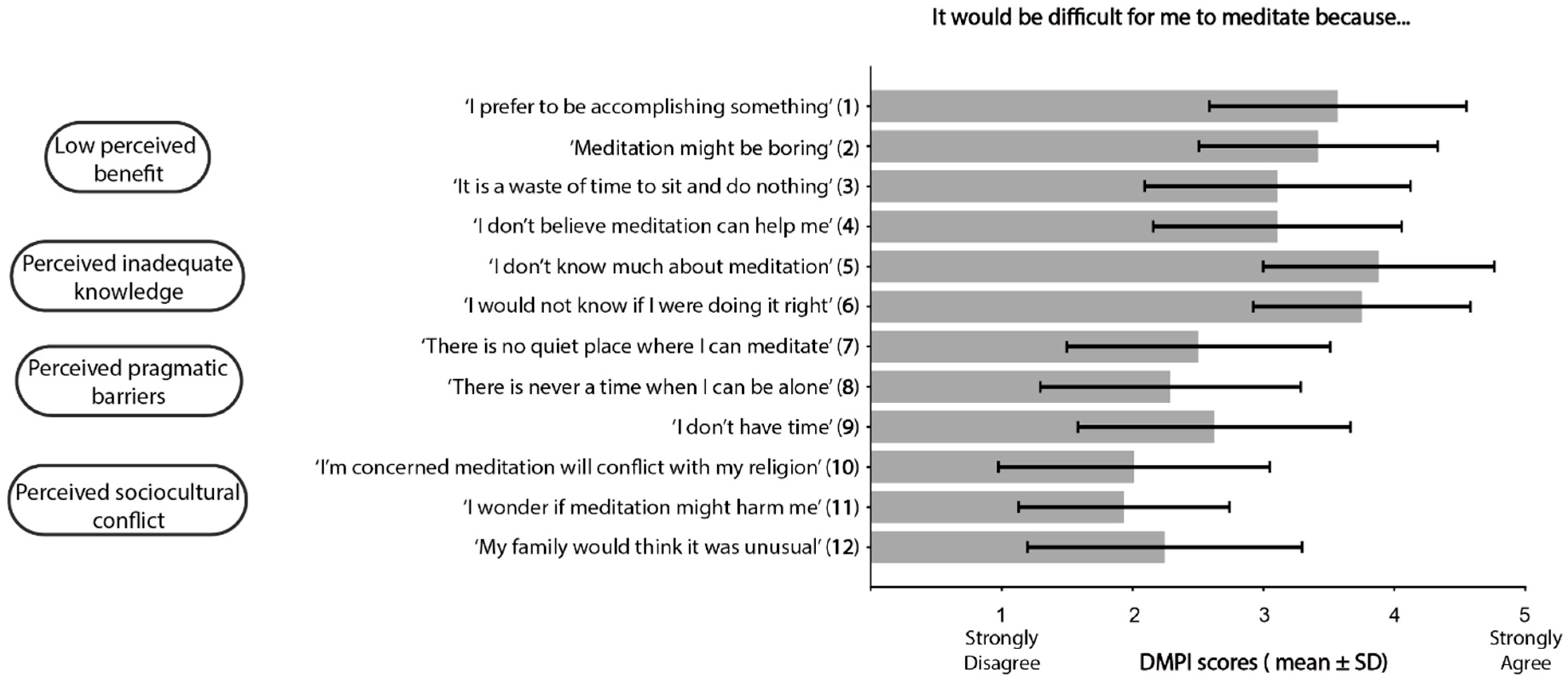 Curroncol 32 00682 g004 Curroncol 32 00682 g004