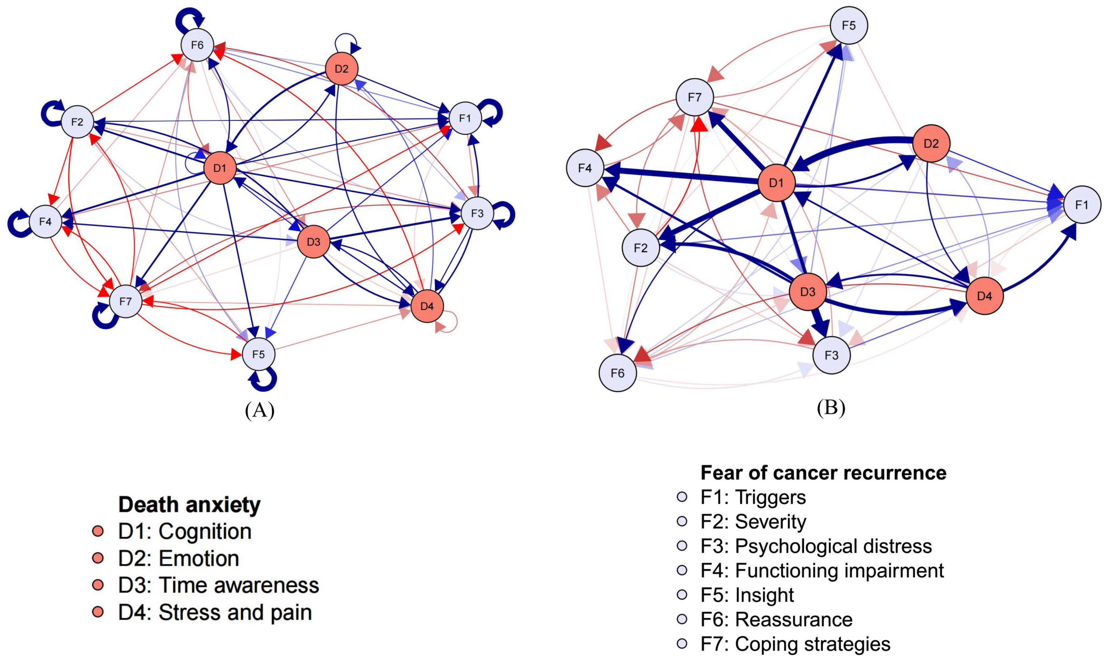 Curroncol 32 00685 g001