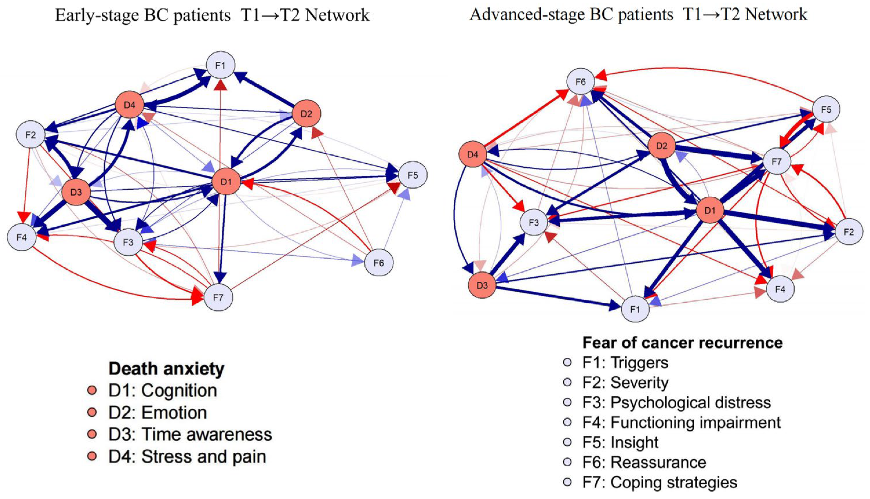 Curroncol 32 00685 g003