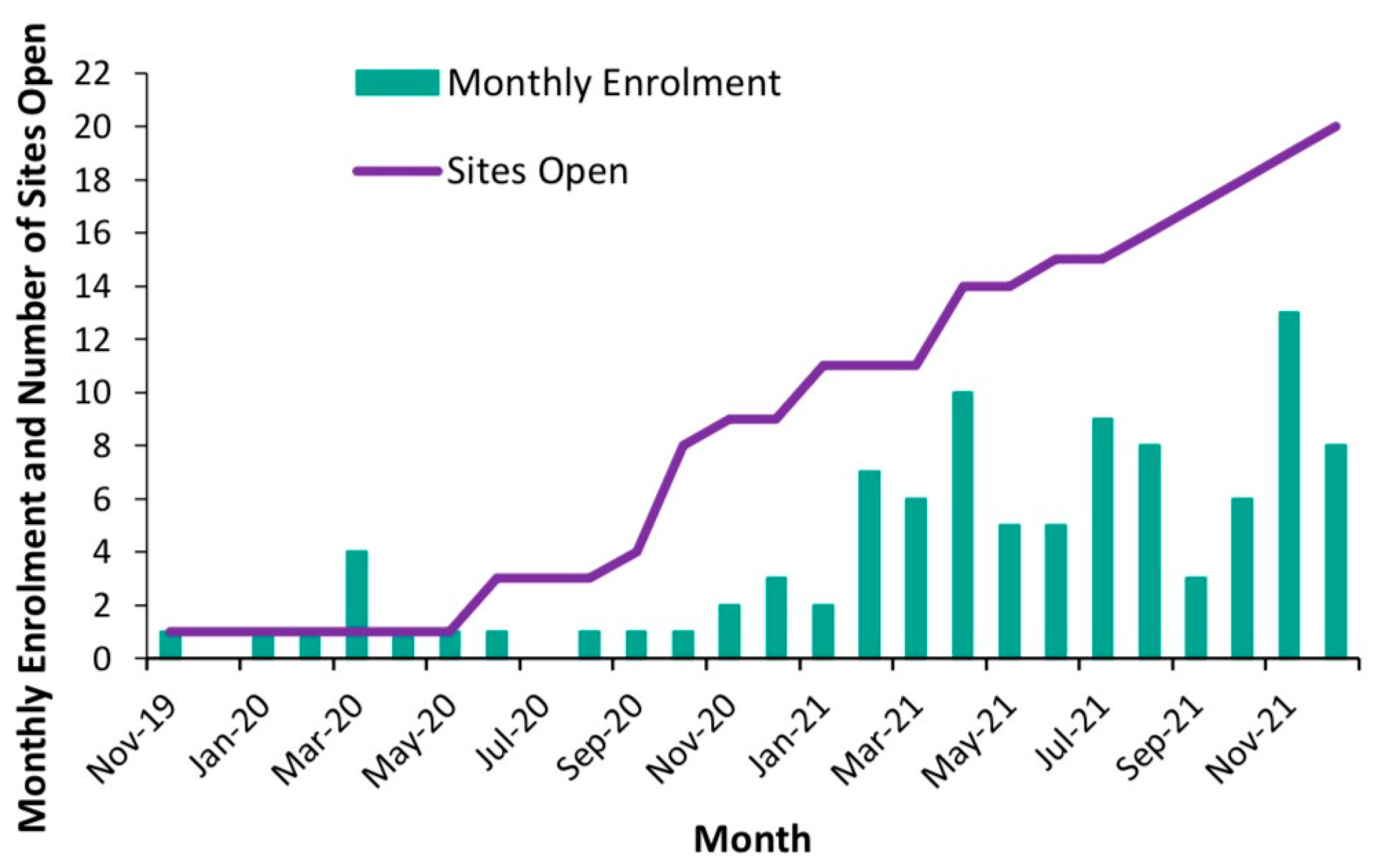 Curroncol 32 00686 g002 Curroncol 32 00686 g002
