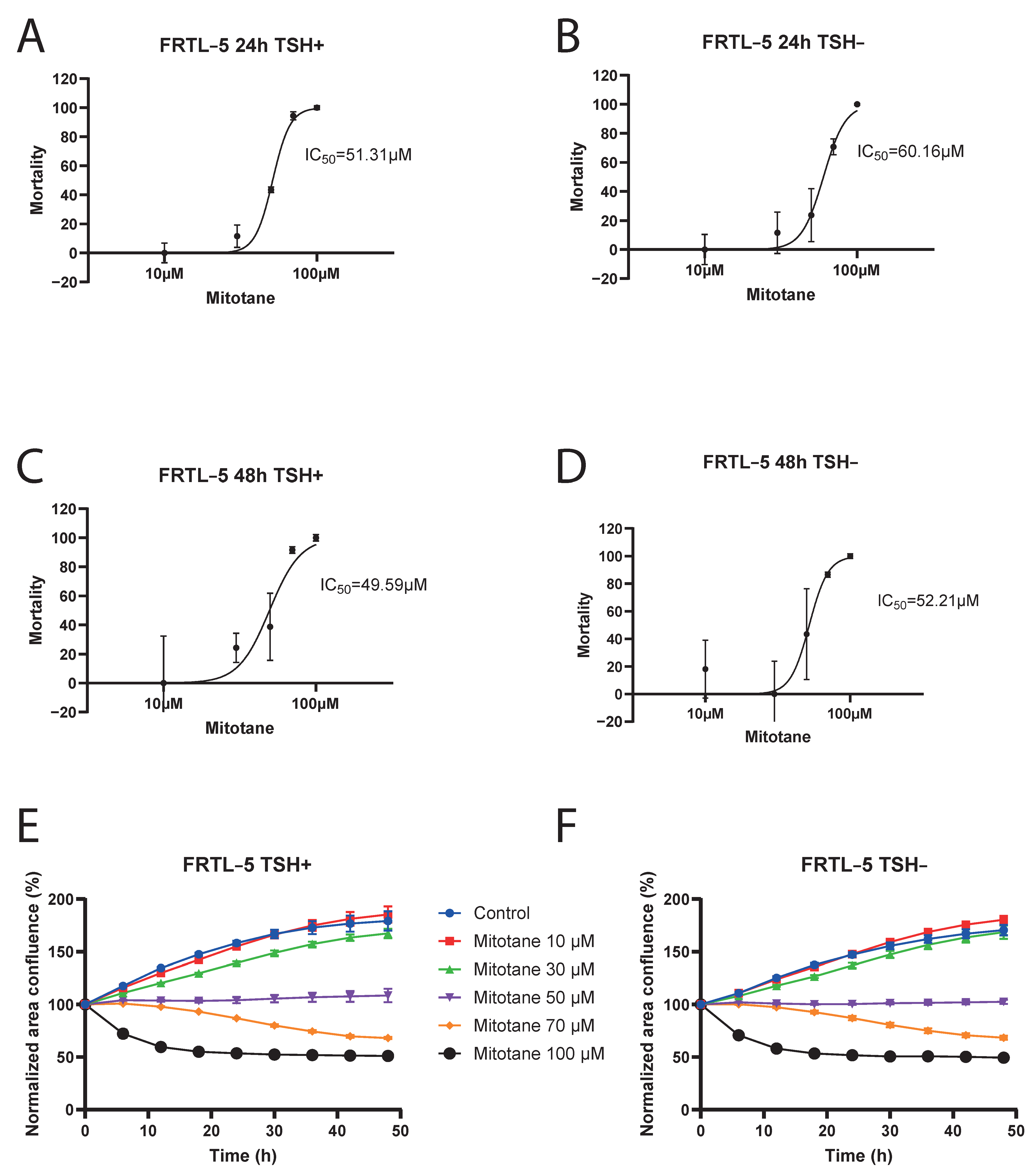 Curroncol 32 00700 g002 Curroncol 32 00700 g002