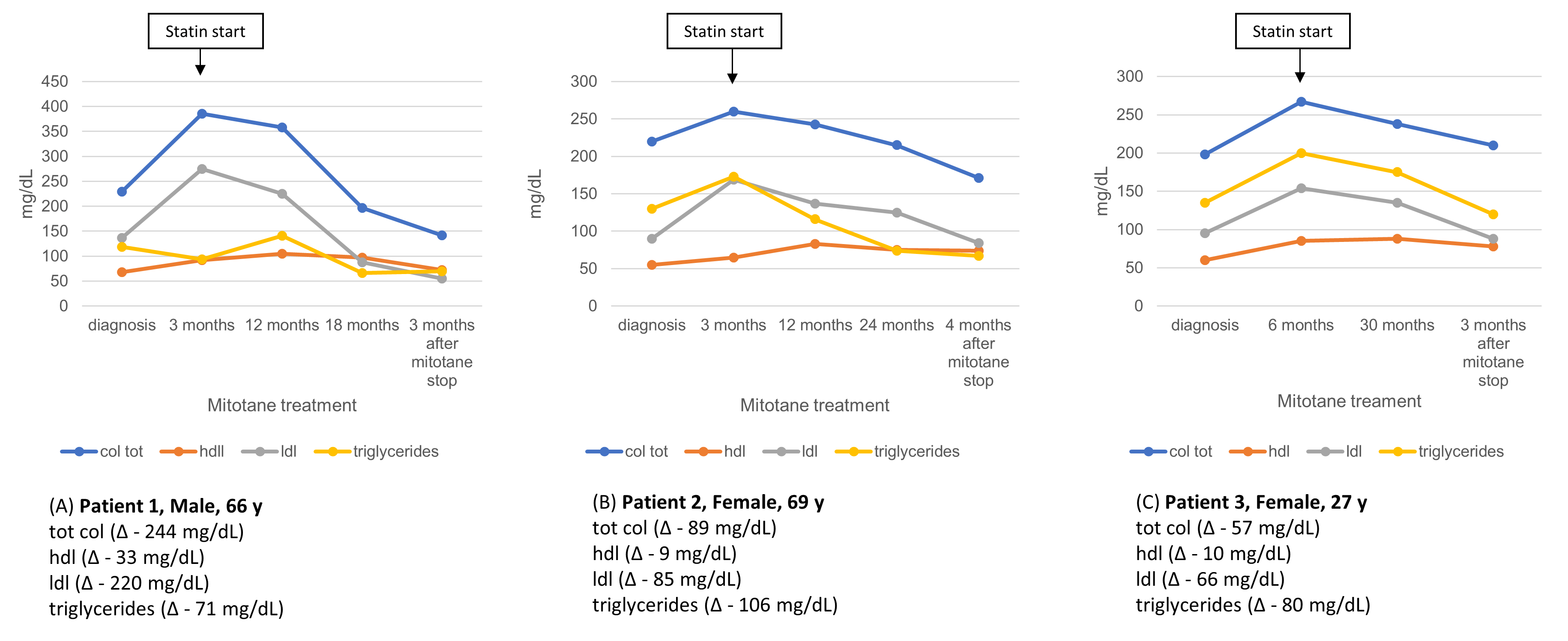 Curroncol 32 00700 g006 Curroncol 32 00700 g006