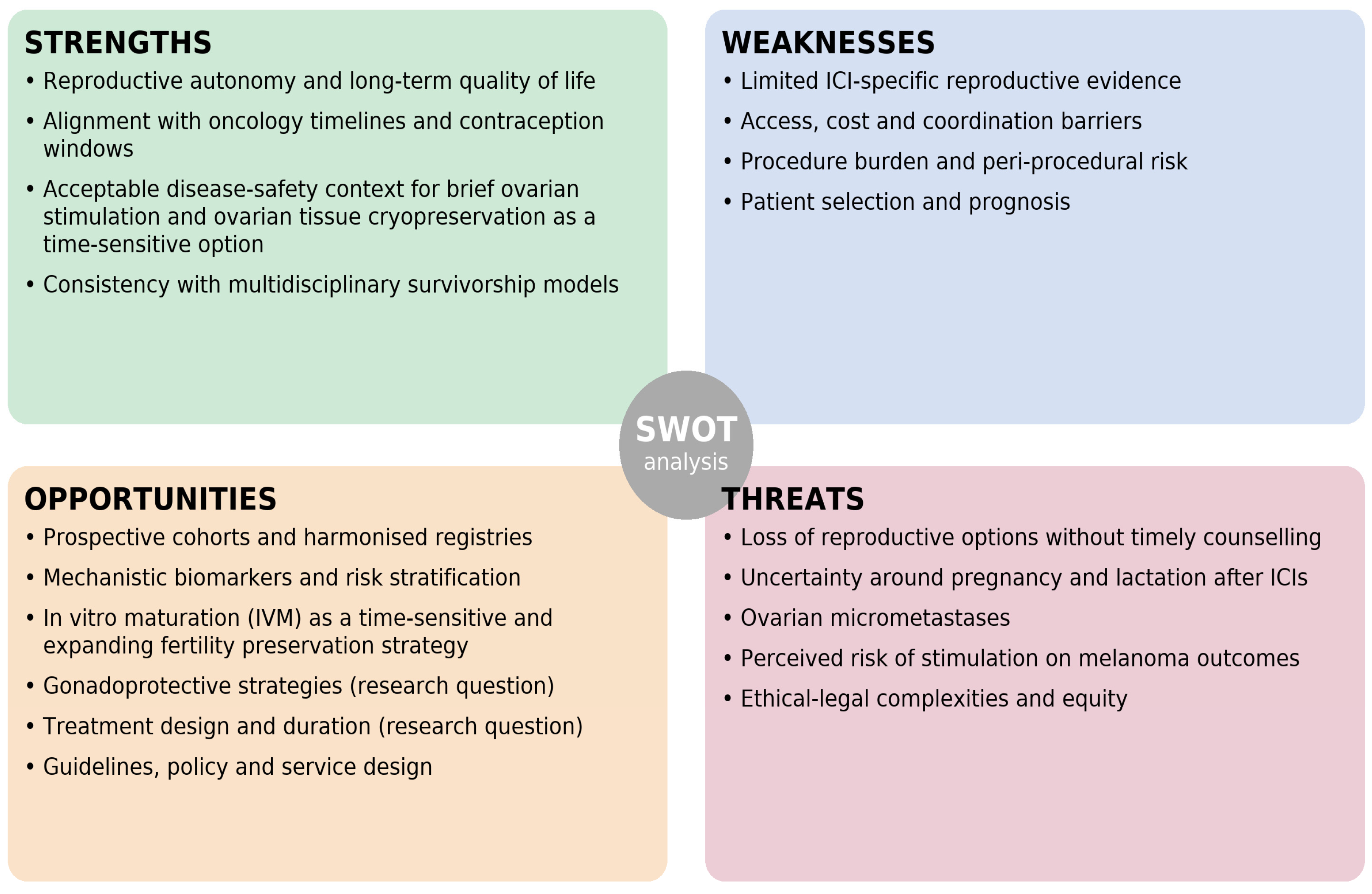 Curroncol 32 00702 g001 Curroncol 32 00702 g001