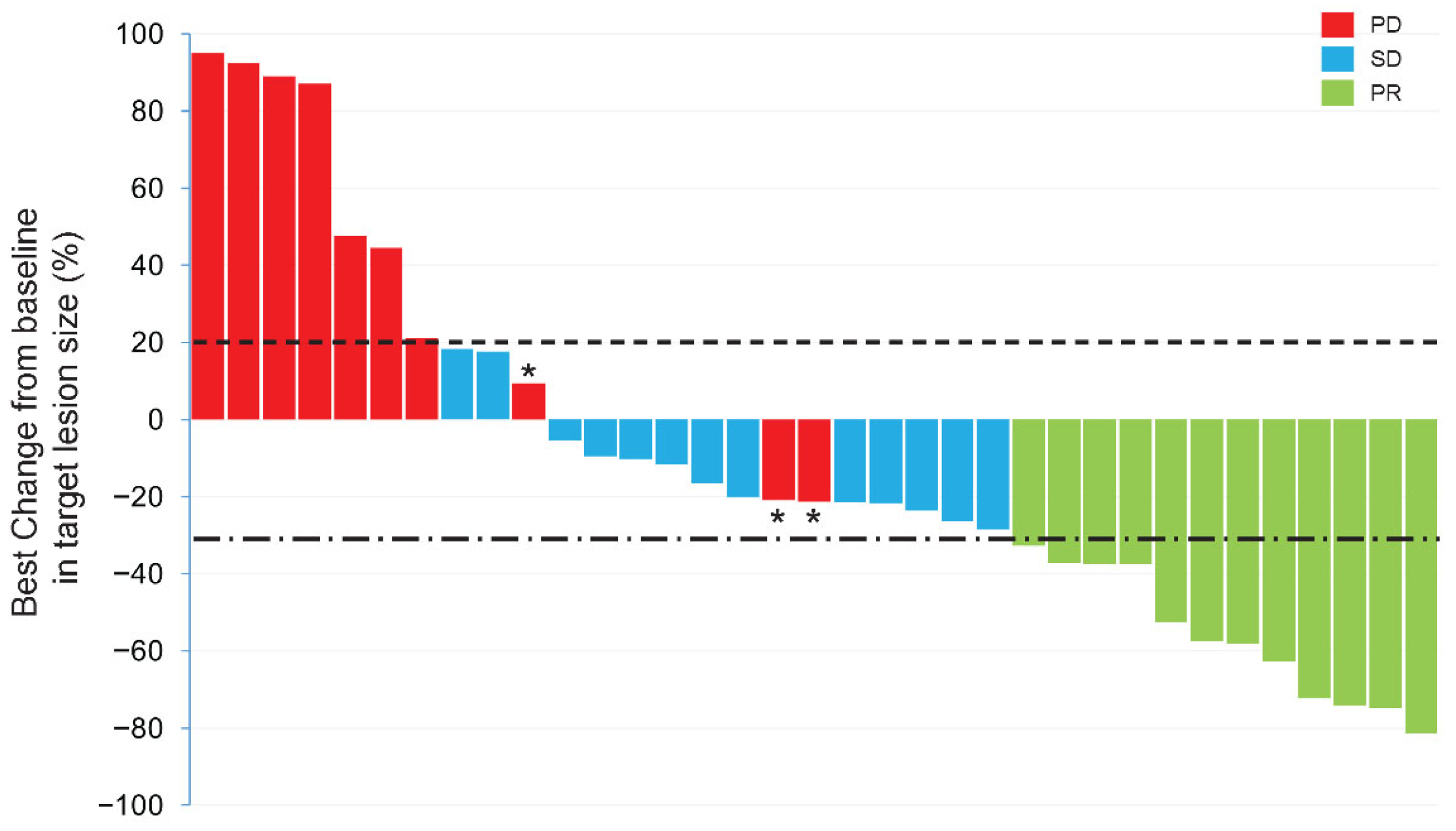 Curroncol 33 00002 g002